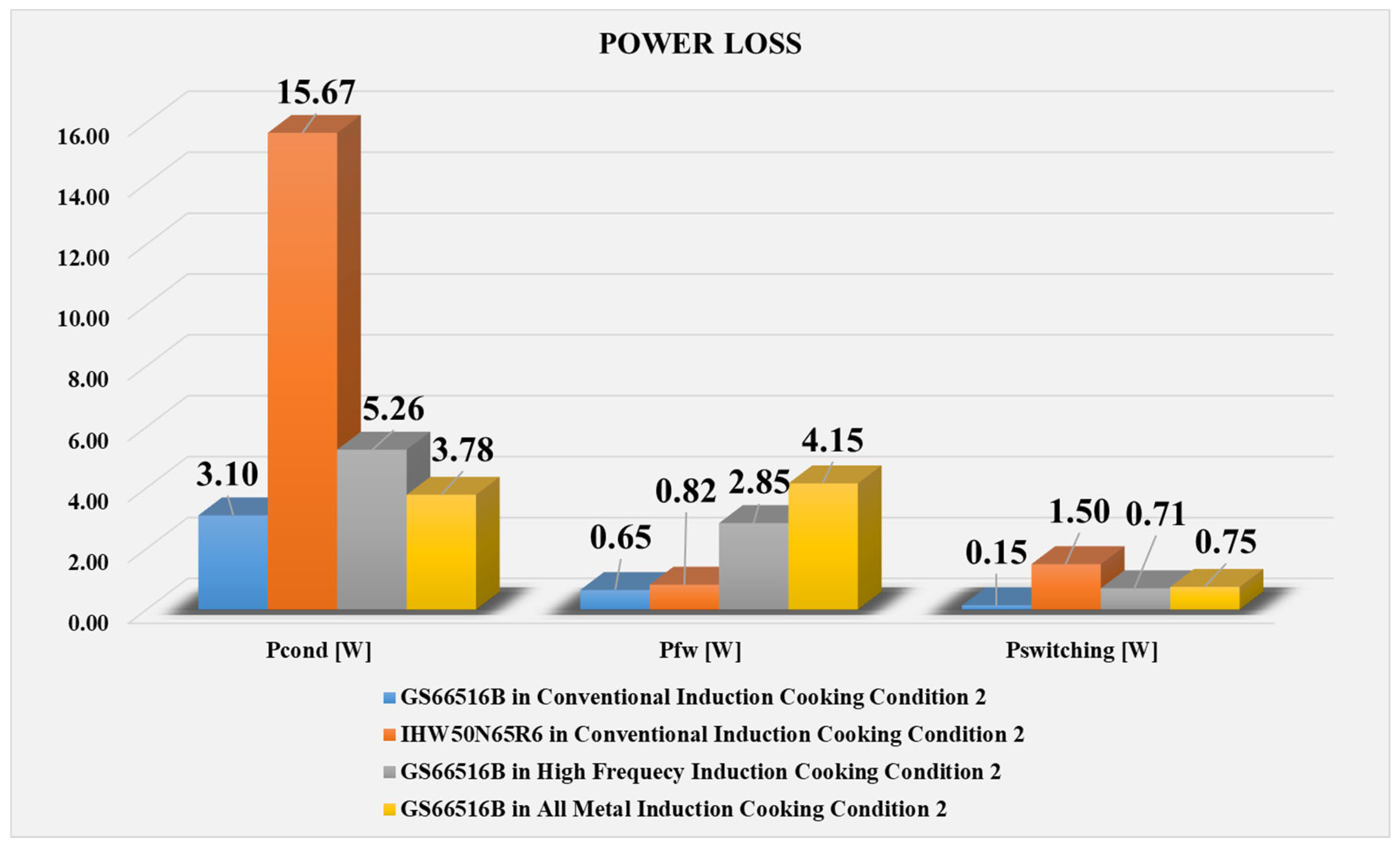Applsci 13 12517 g020