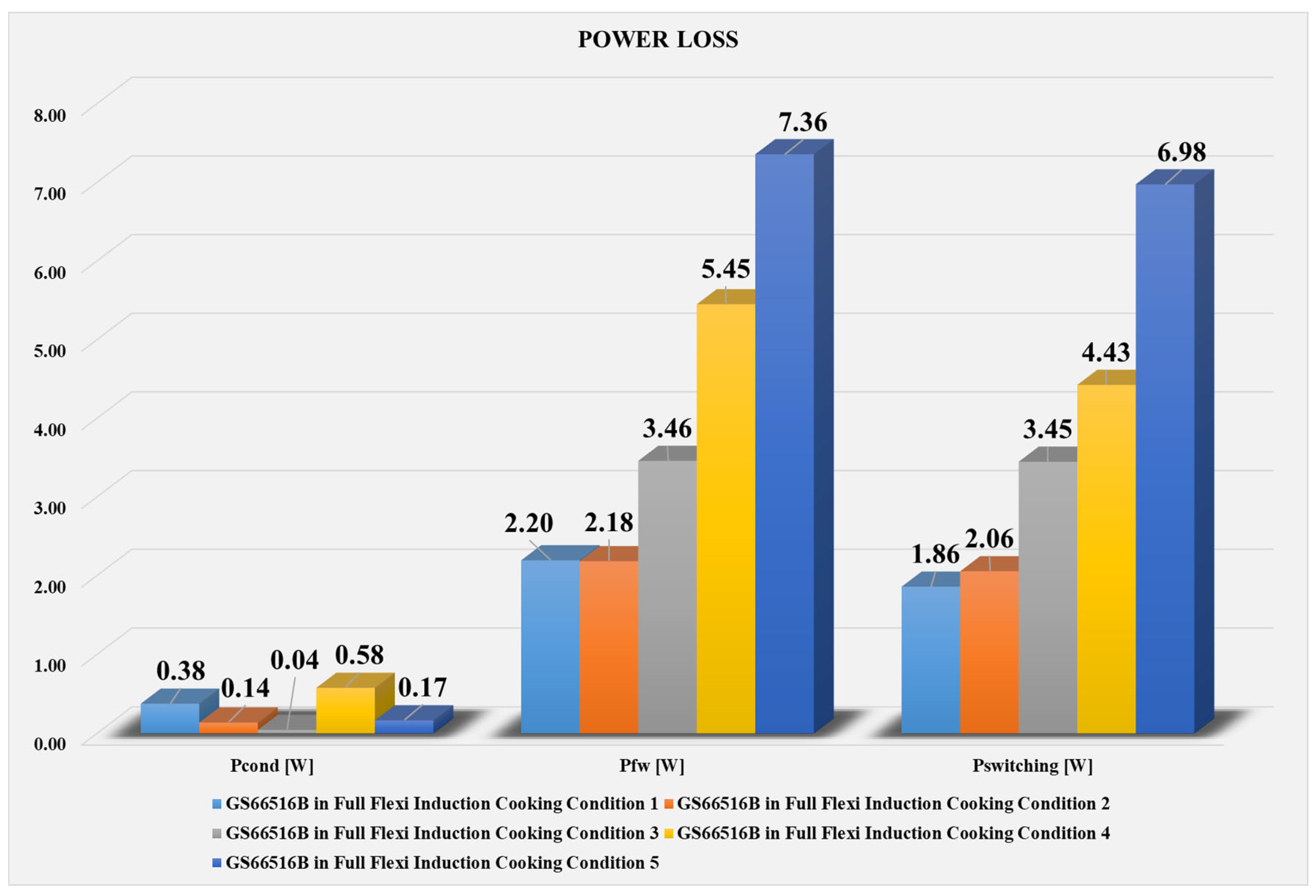 Applsci 13 12517 g021