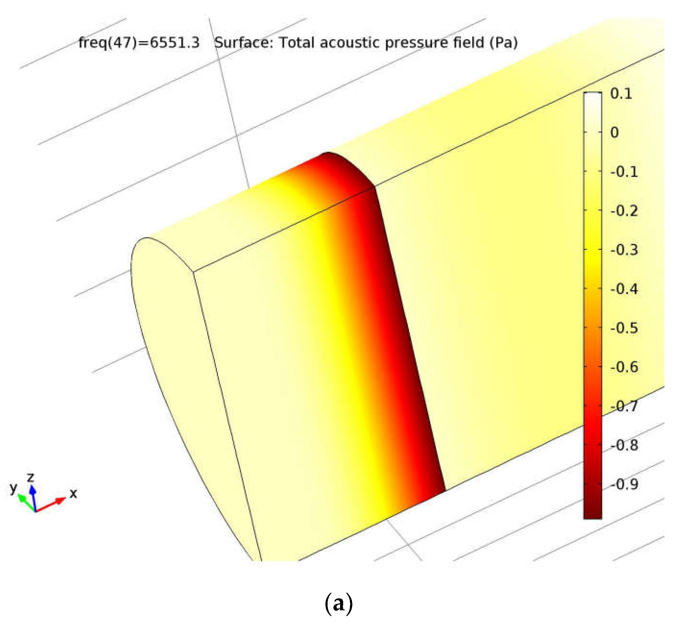 Applsci 13 12518 g004a
