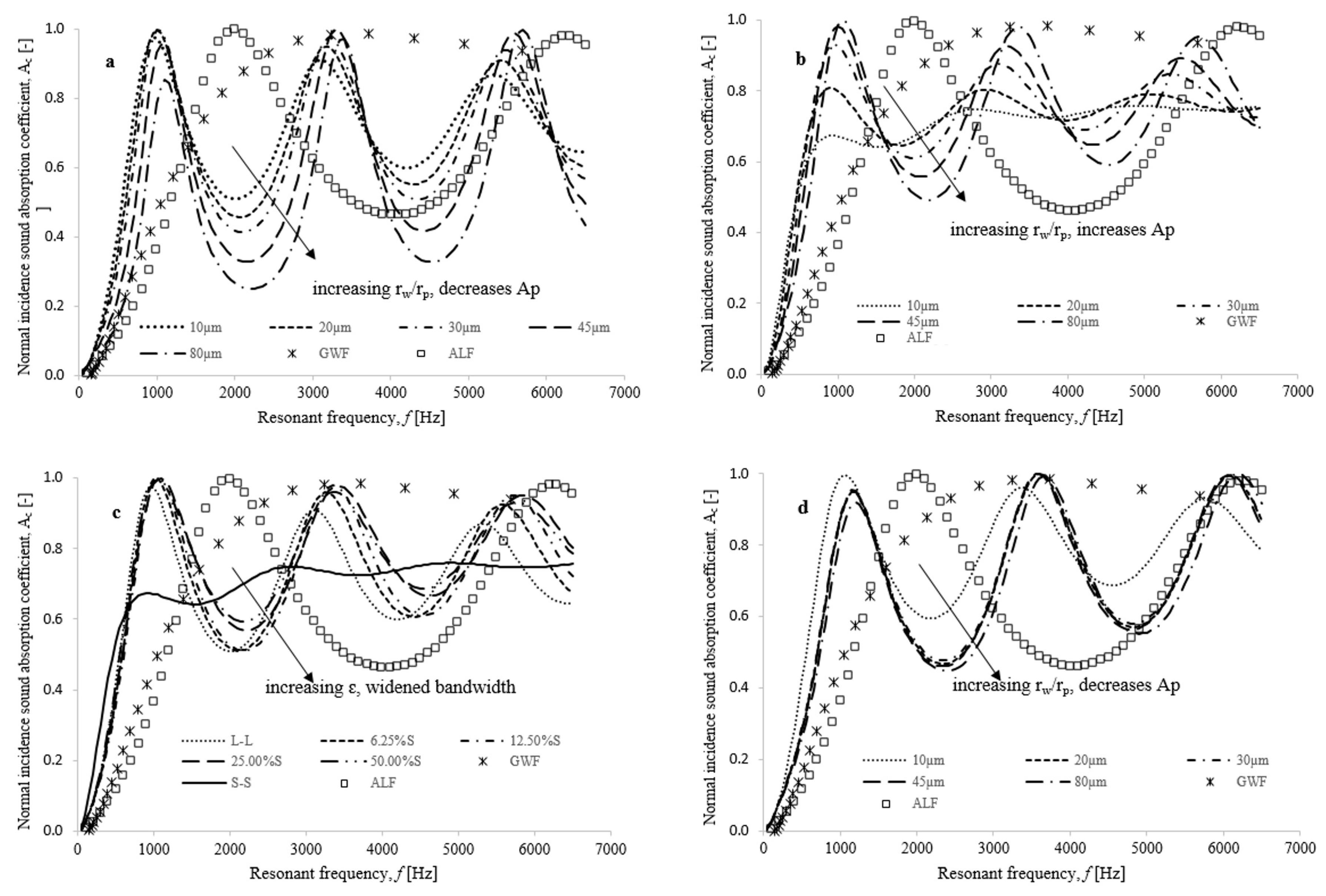 Applsci 13 12518 g005