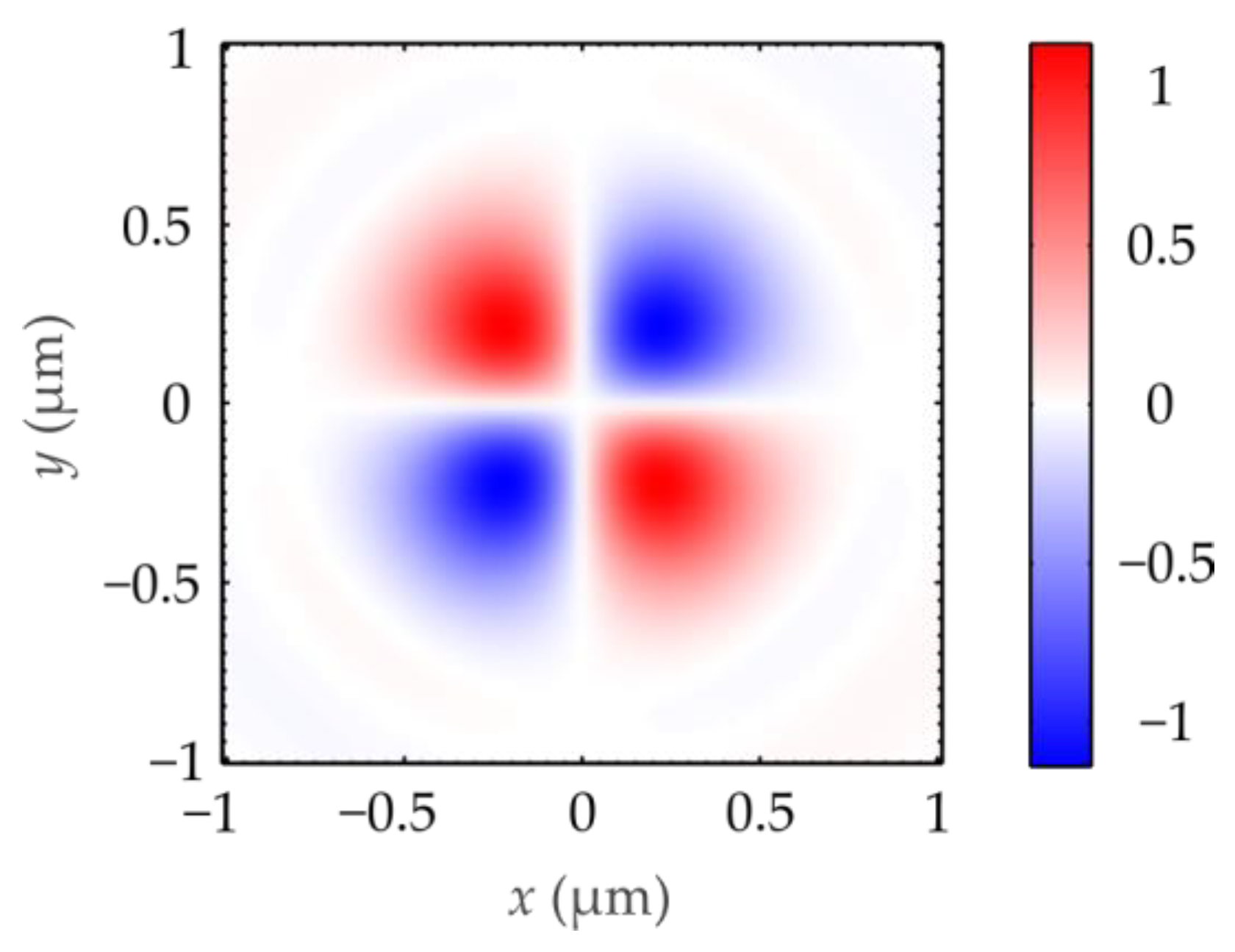 Applsci 13 12519 g006