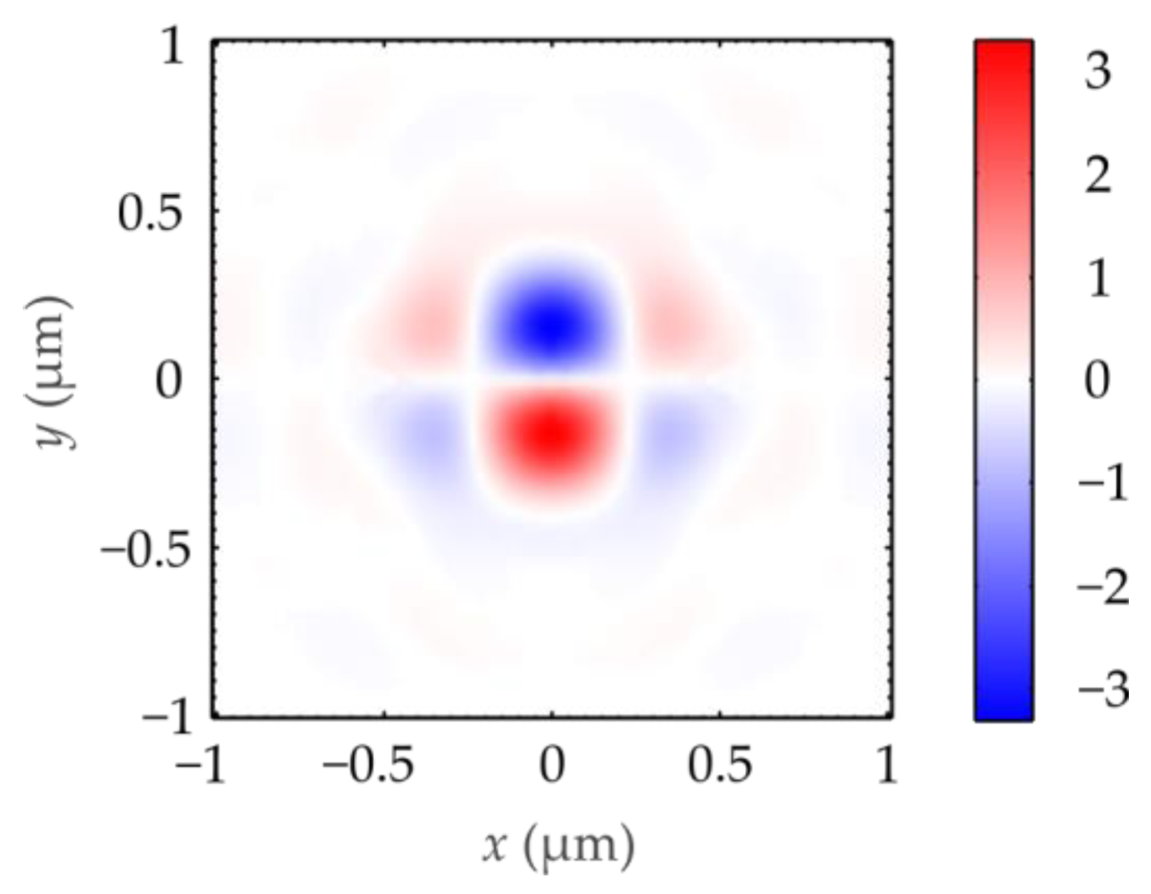 Applsci 13 12519 g009