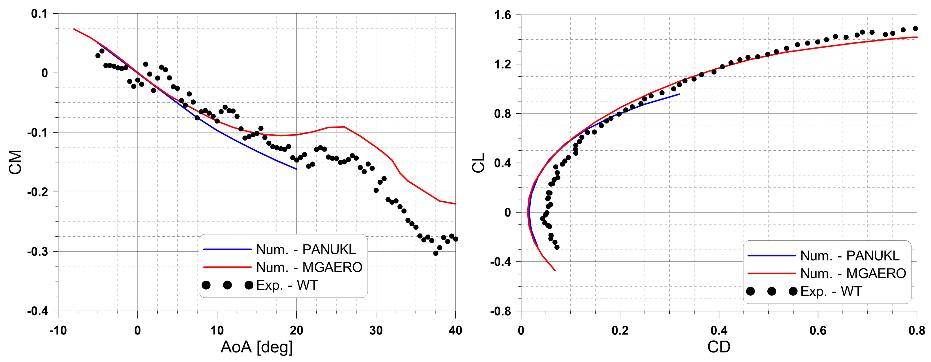 Applsci 13 12522 g008