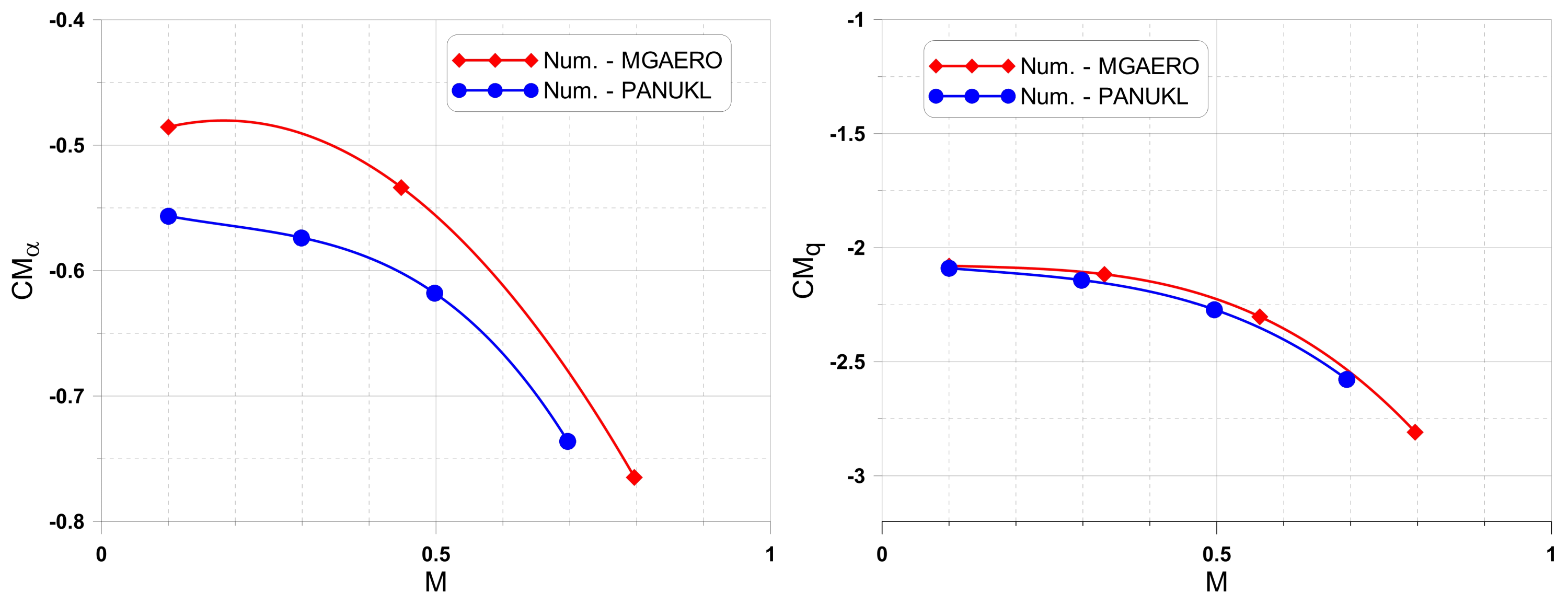 Applsci 13 12522 g009