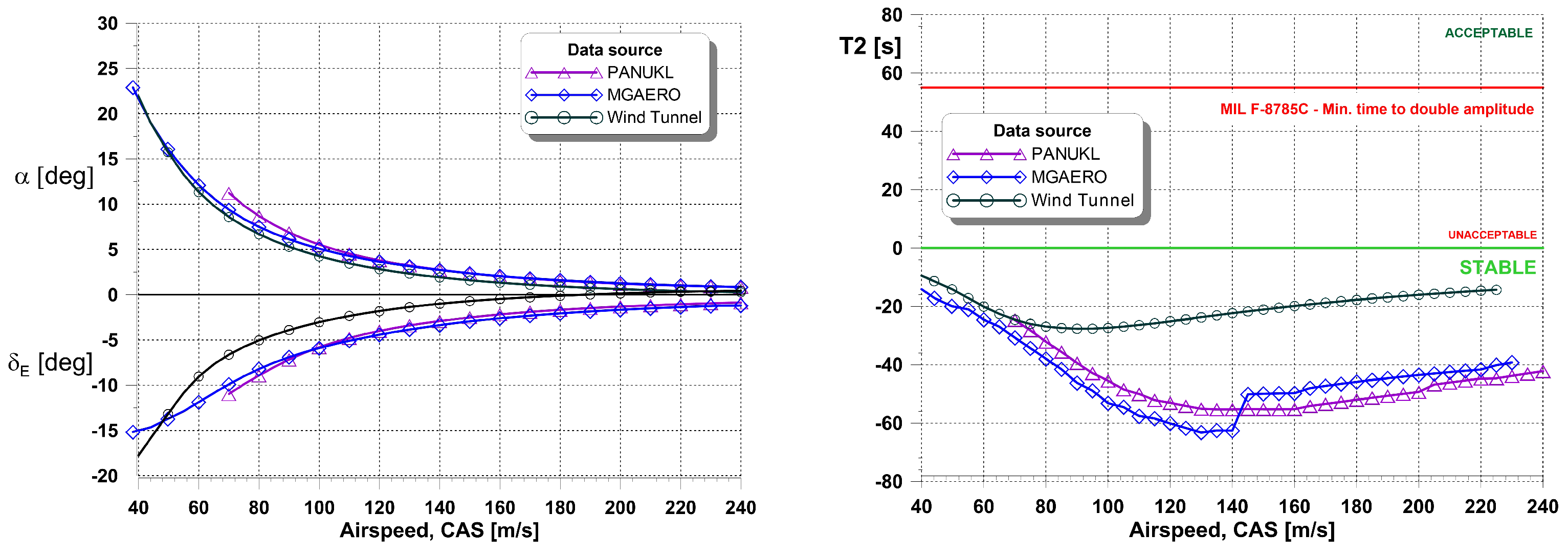 Applsci 13 12522 g012