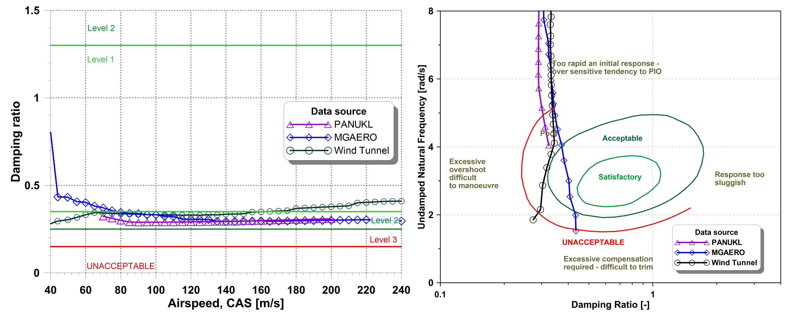 Applsci 13 12522 g013