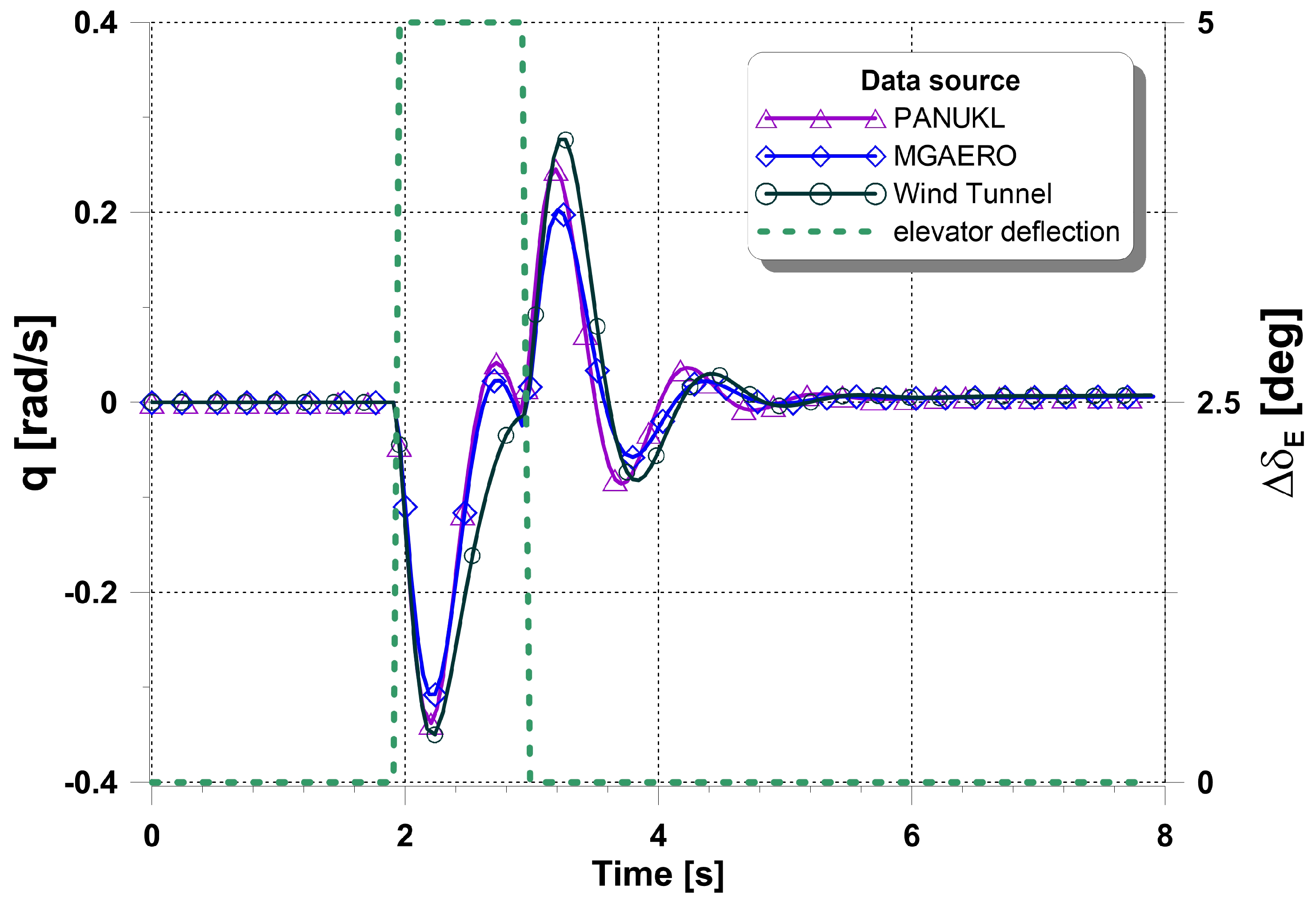 Applsci 13 12522 g015