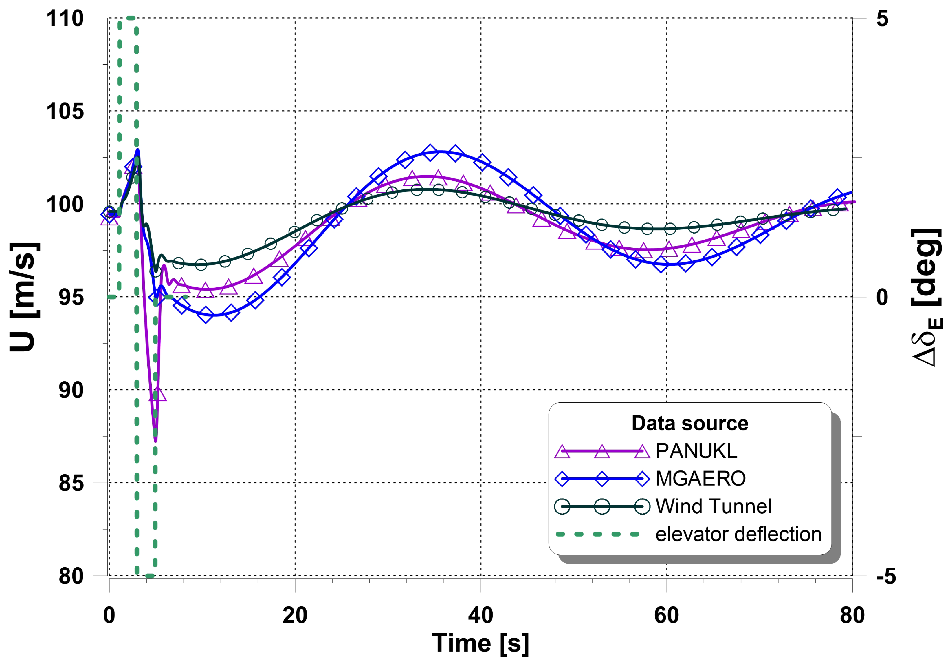 Applsci 13 12522 g016