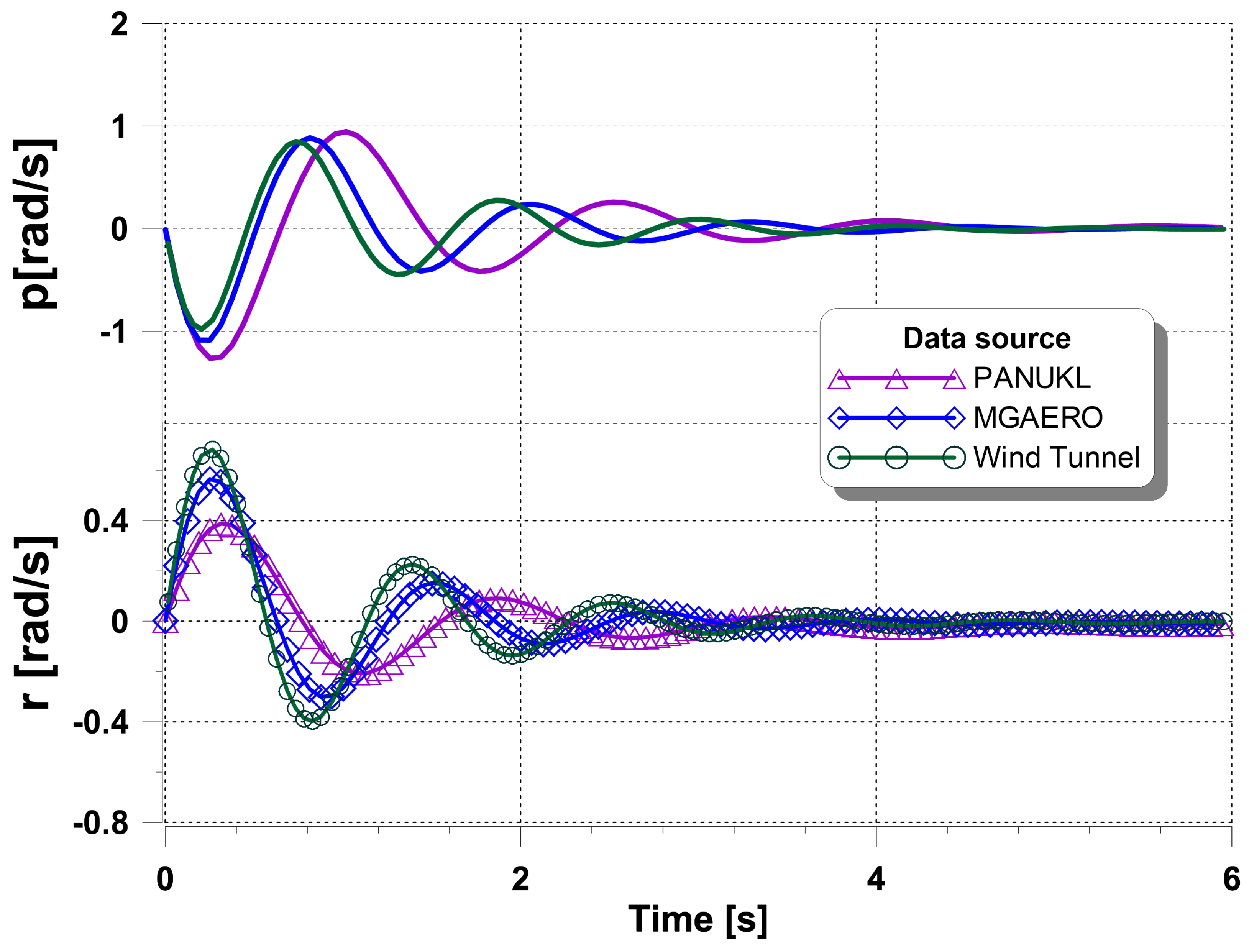 Applsci 13 12522 g019