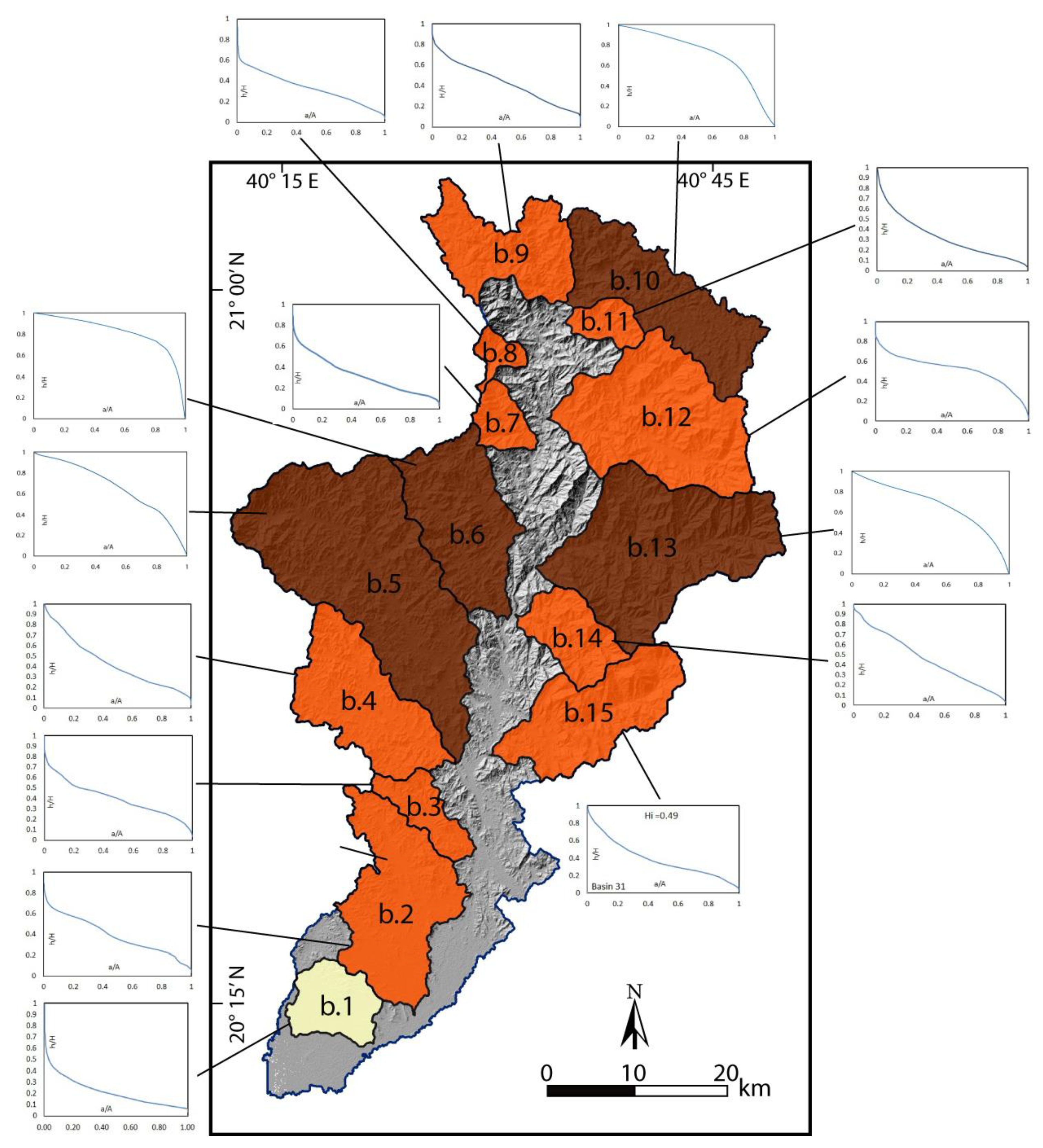 Applsci 13 12523 g007