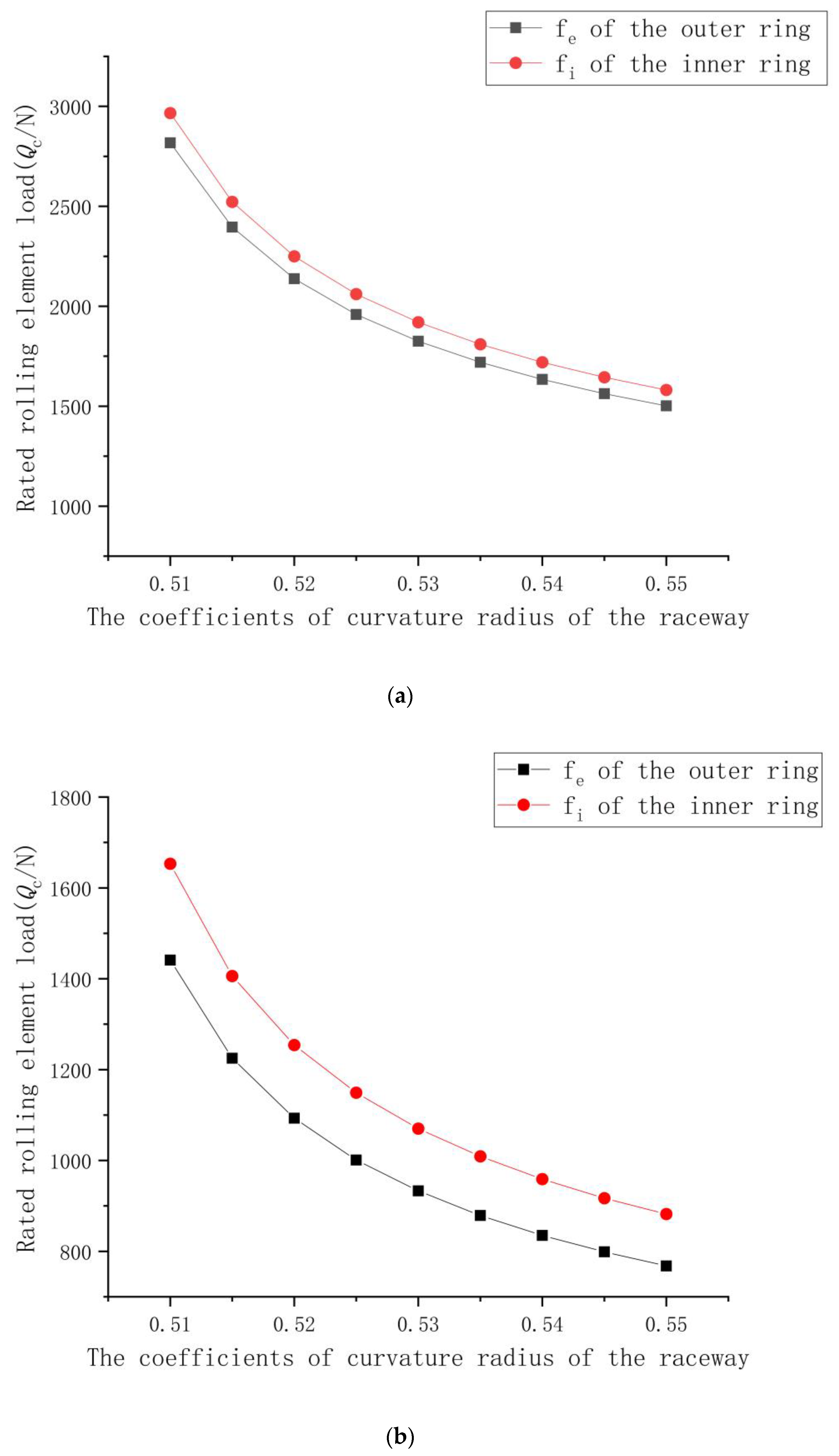 Applsci 13 12525 g002