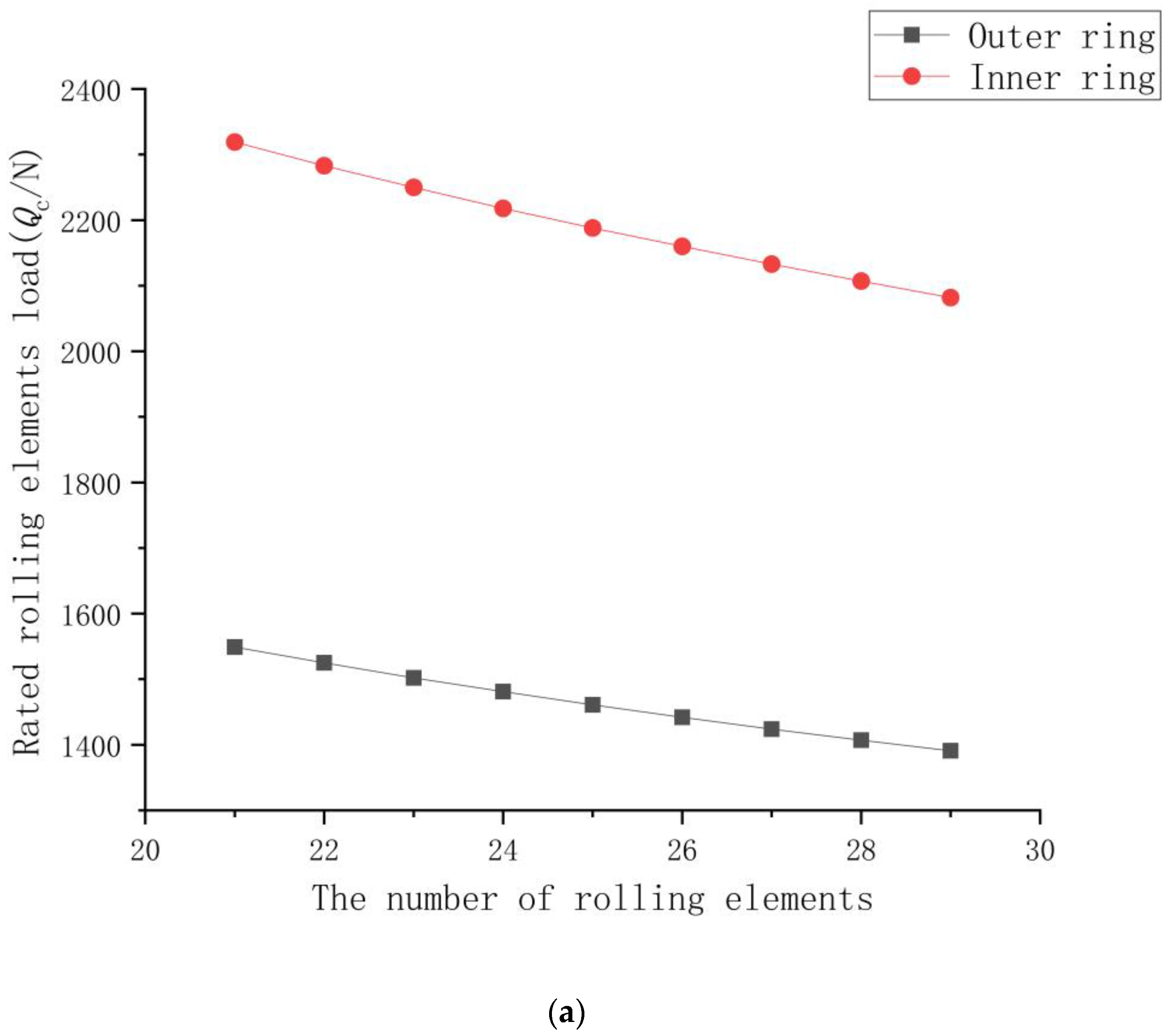 Applsci 13 12525 g003a