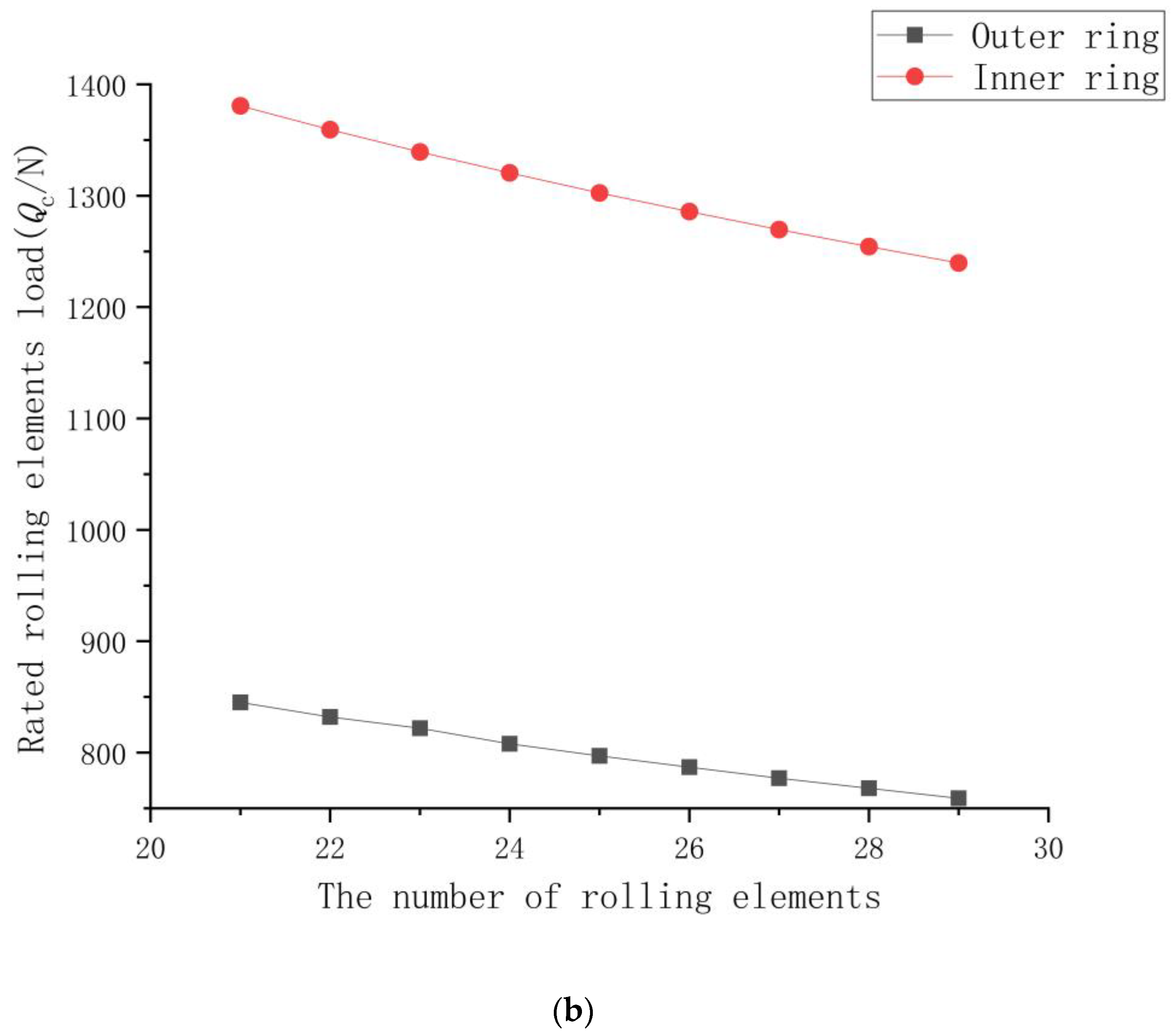Applsci 13 12525 g003b