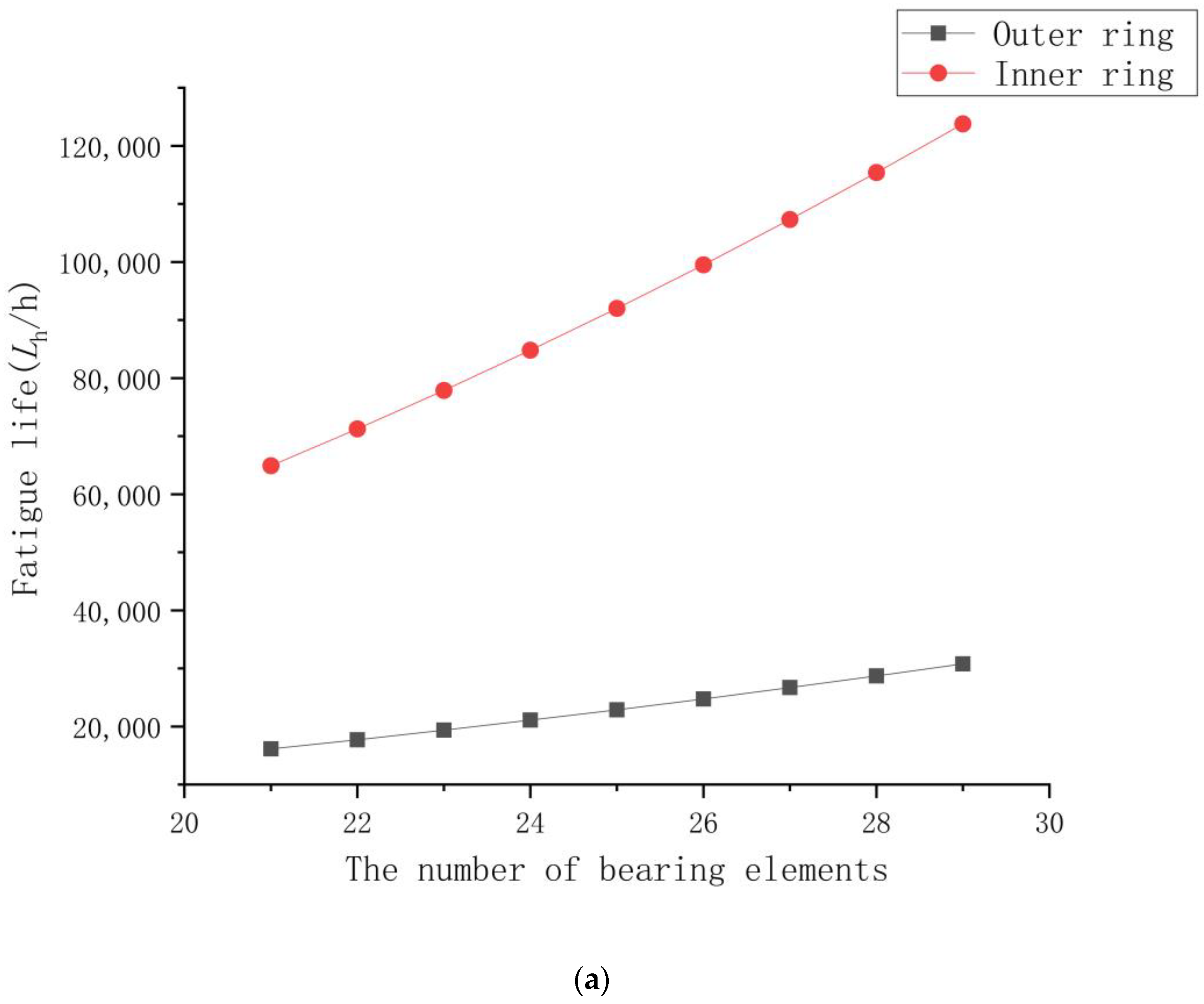 Applsci 13 12525 g004a