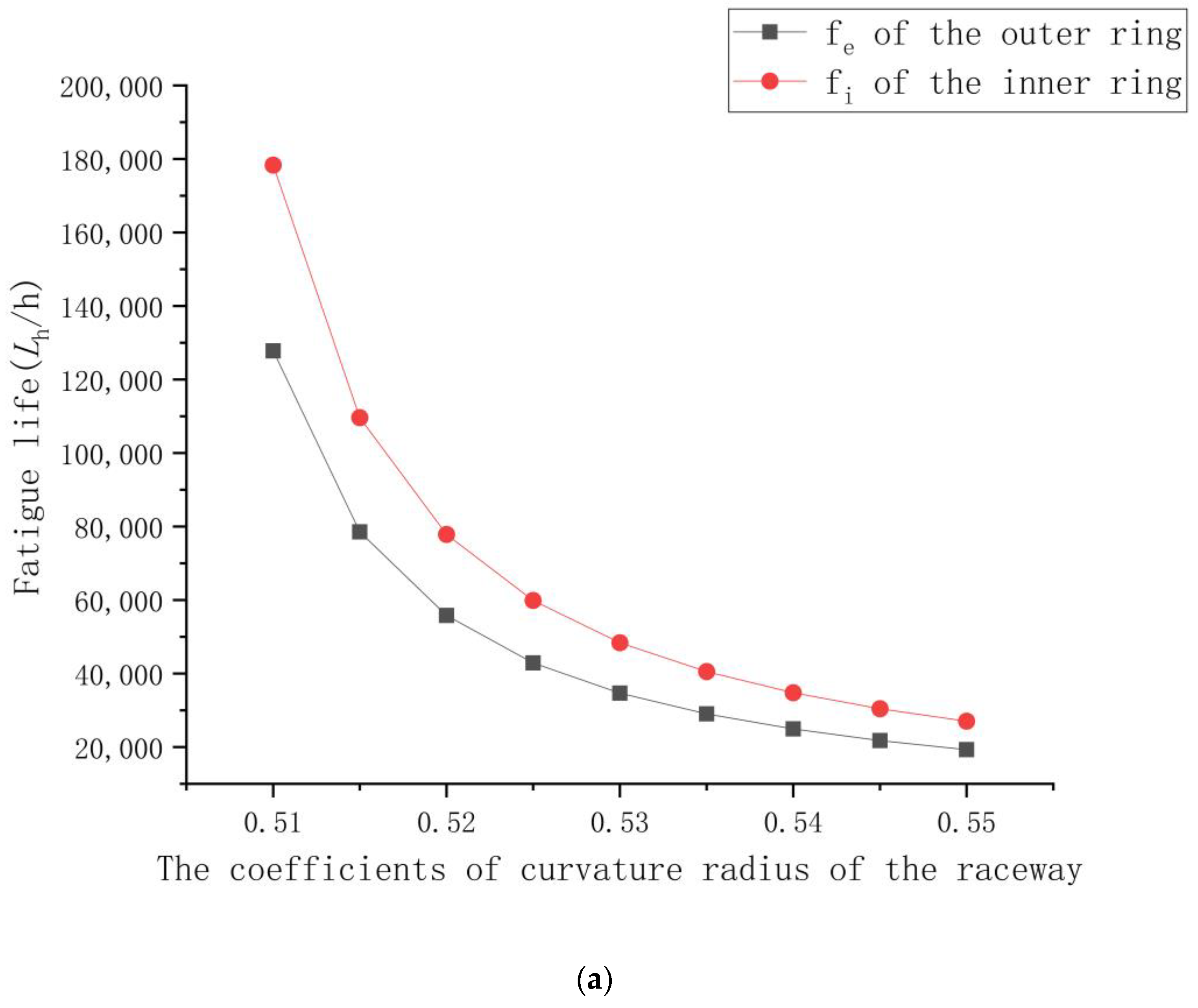 Applsci 13 12525 g006a