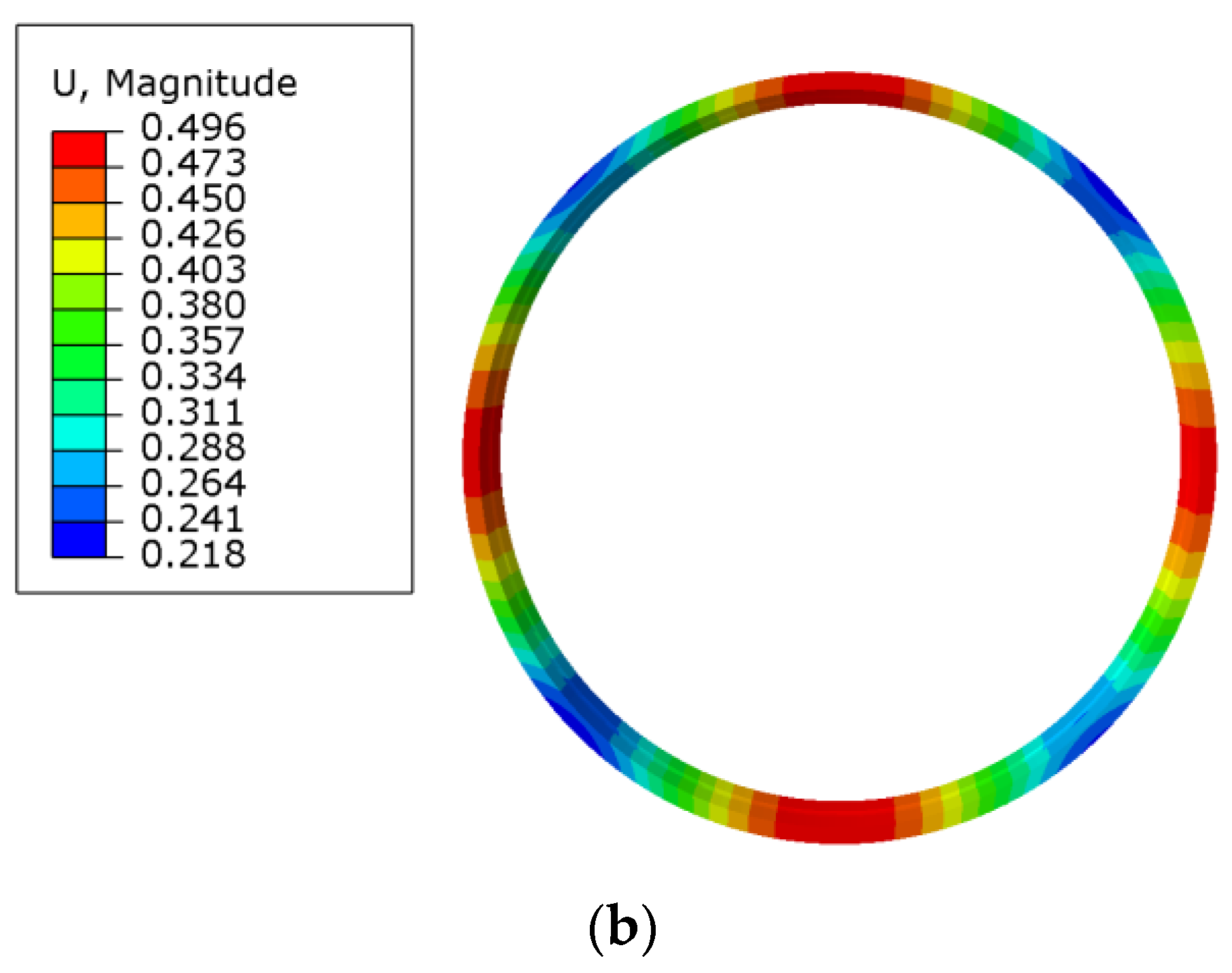 Applsci 13 12525 g010b