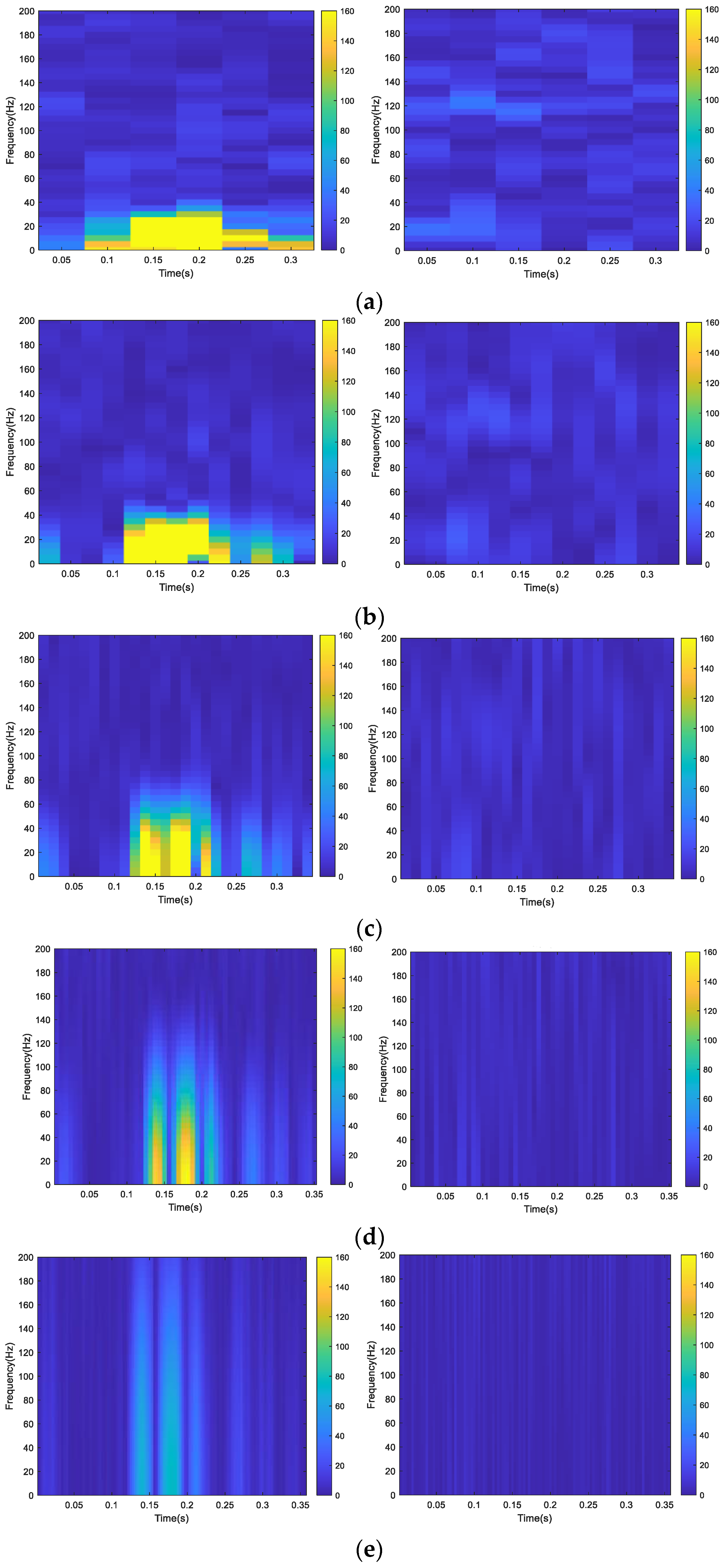Applsci 13 12527 g006