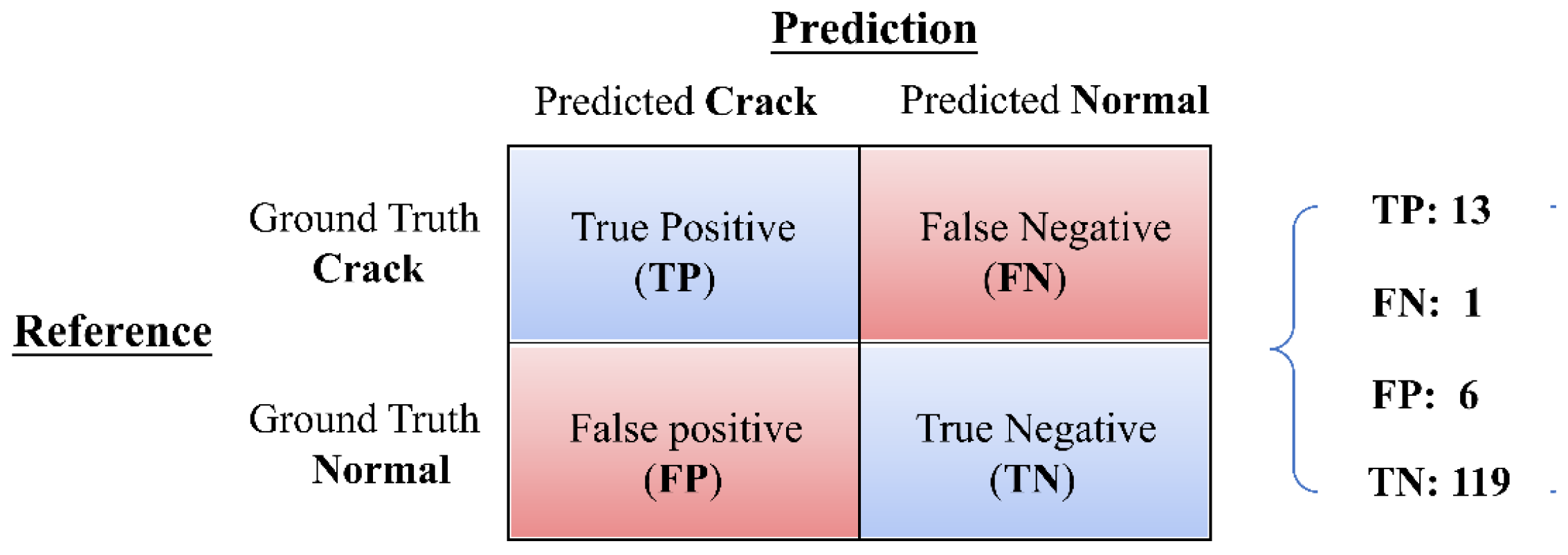 Applsci 13 12527 g016