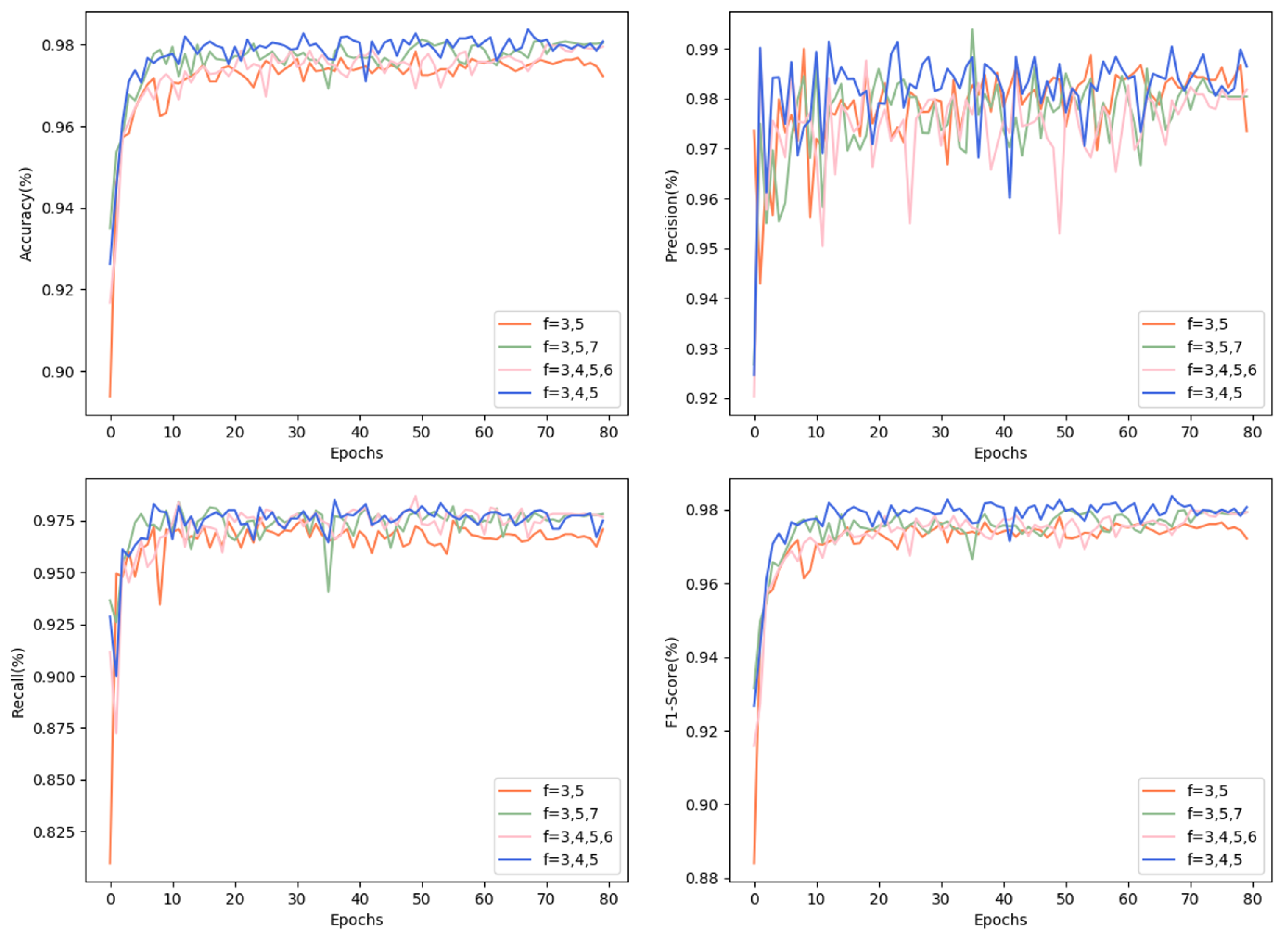 Applsci 13 12528 g010