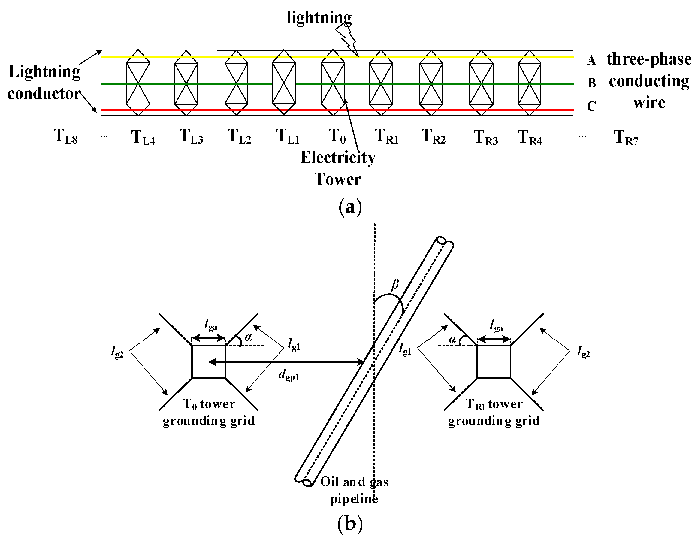 Applsci 13 12529 g004
