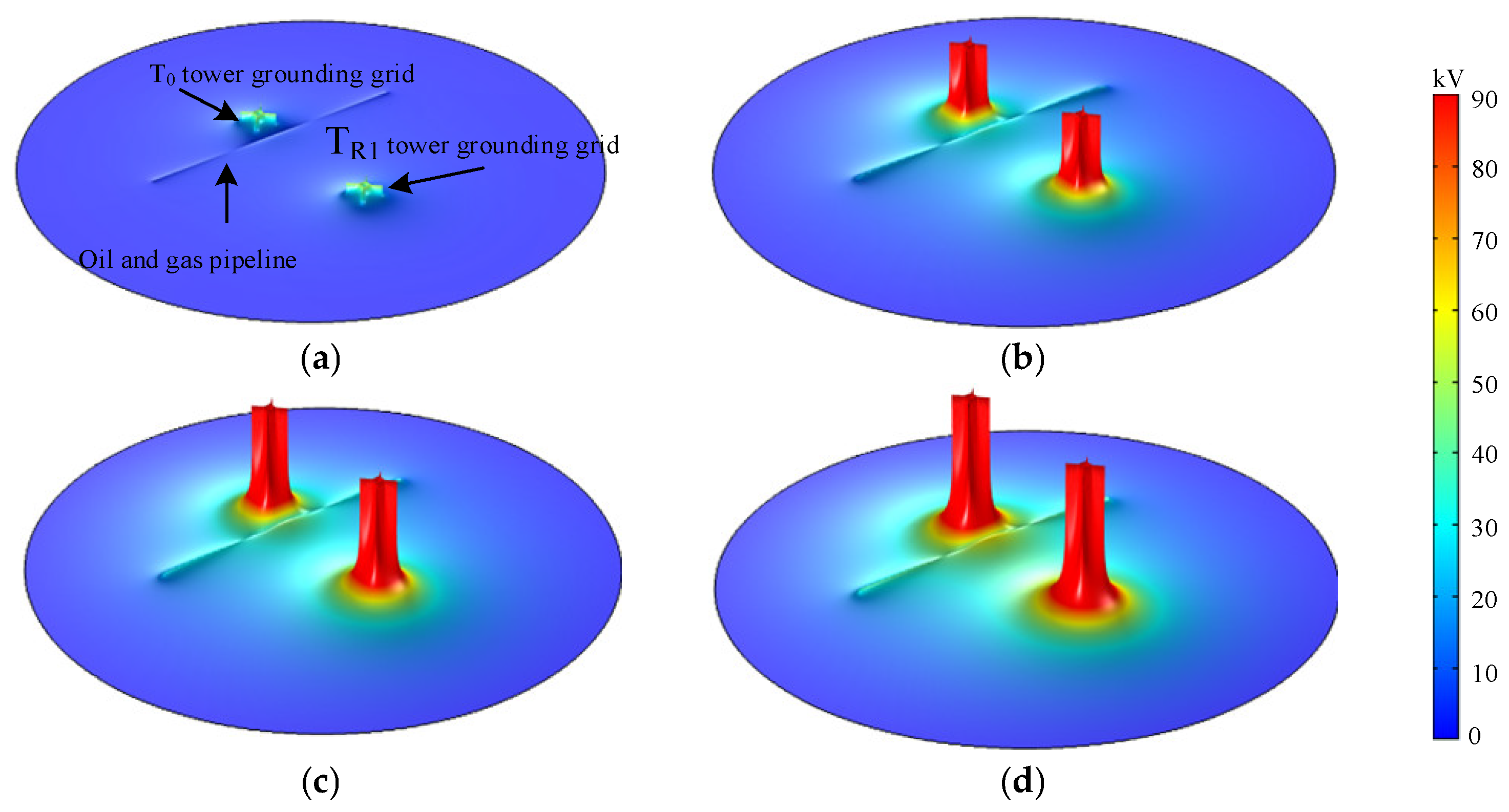 Applsci 13 12529 g008