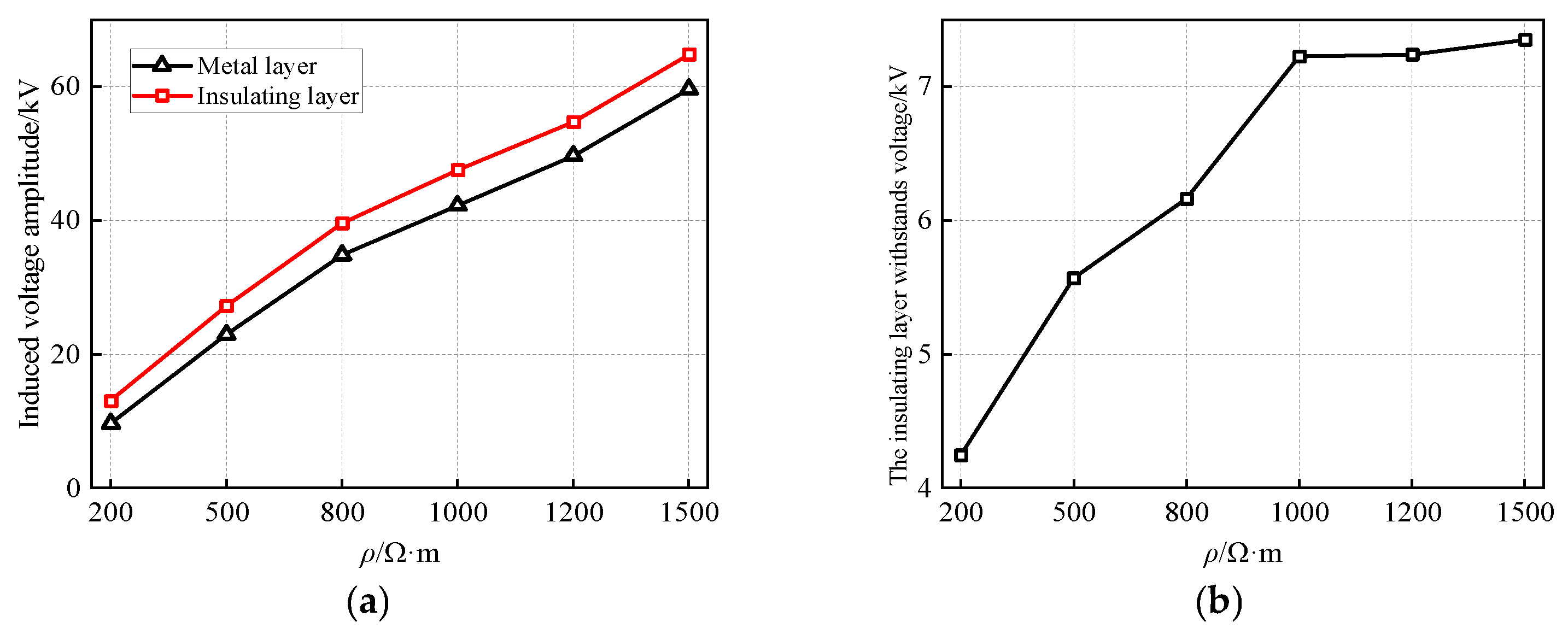Applsci 13 12529 g009