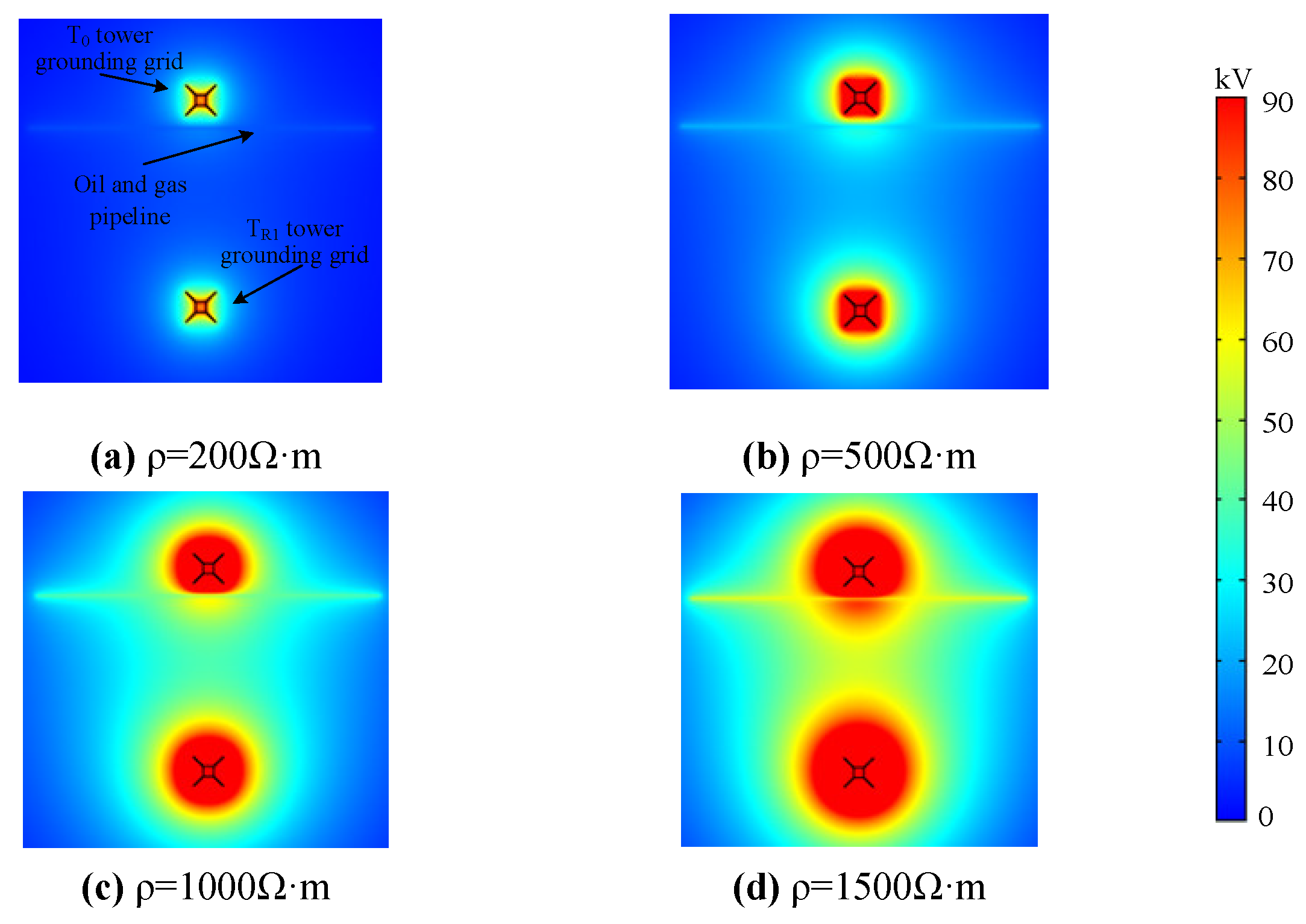 Applsci 13 12529 g010