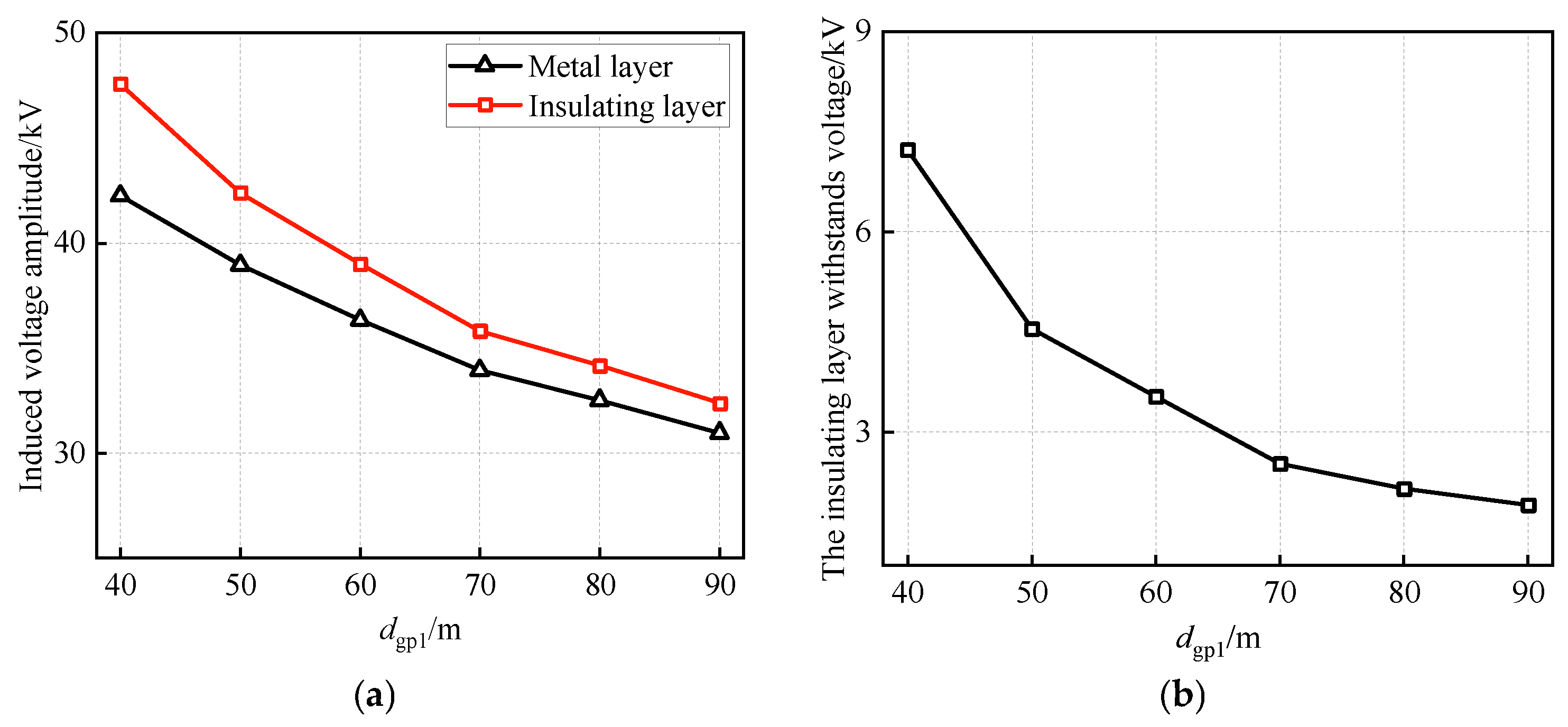 Applsci 13 12529 g011