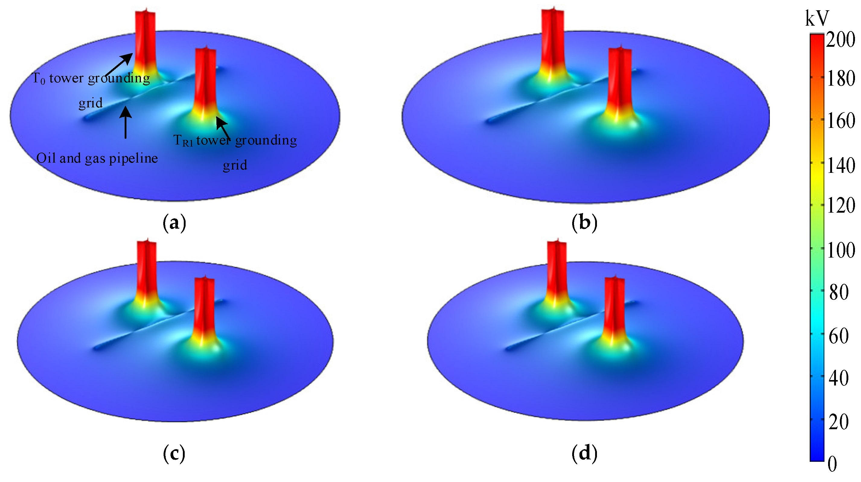 Applsci 13 12529 g012
