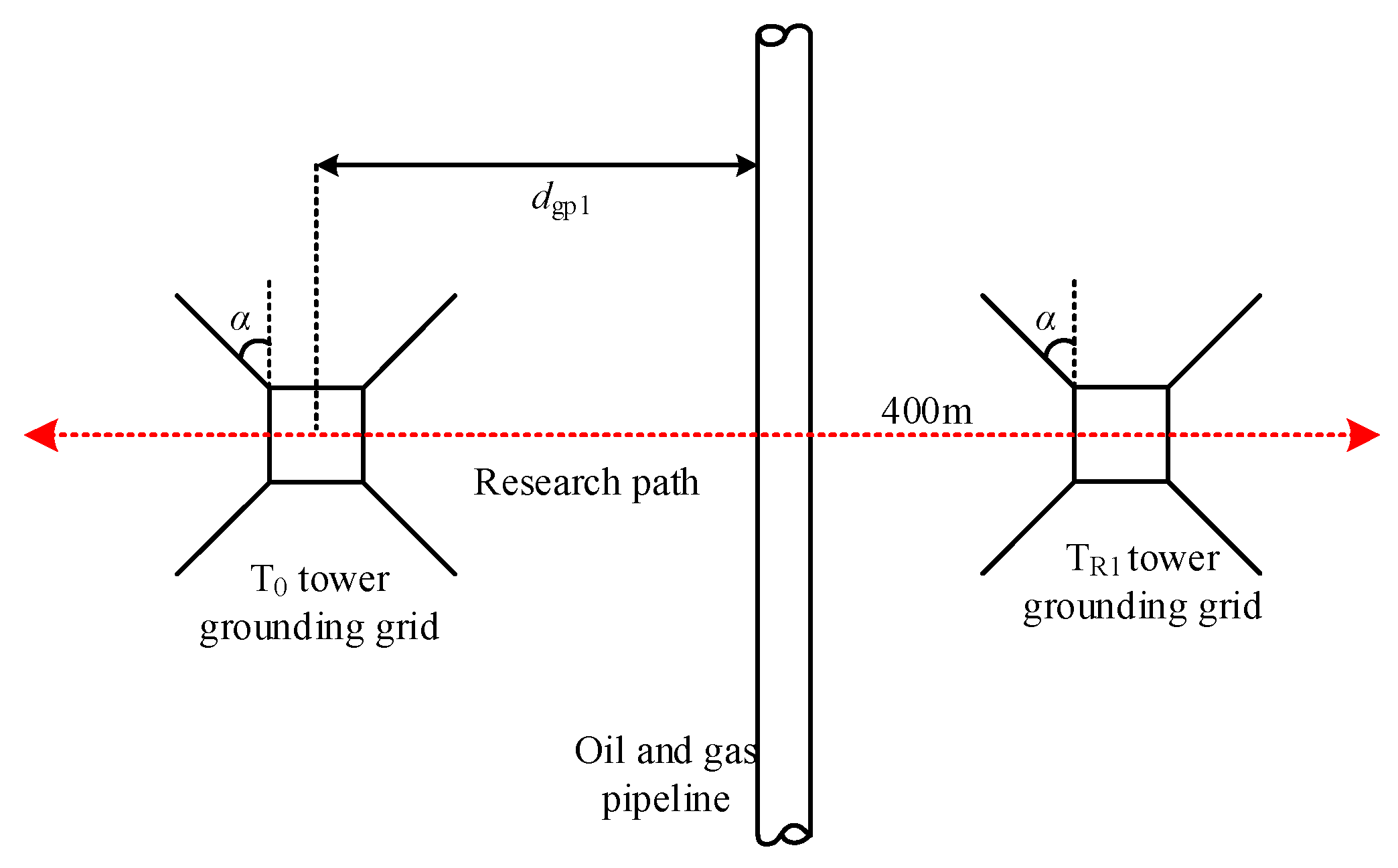 Applsci 13 12529 g016
