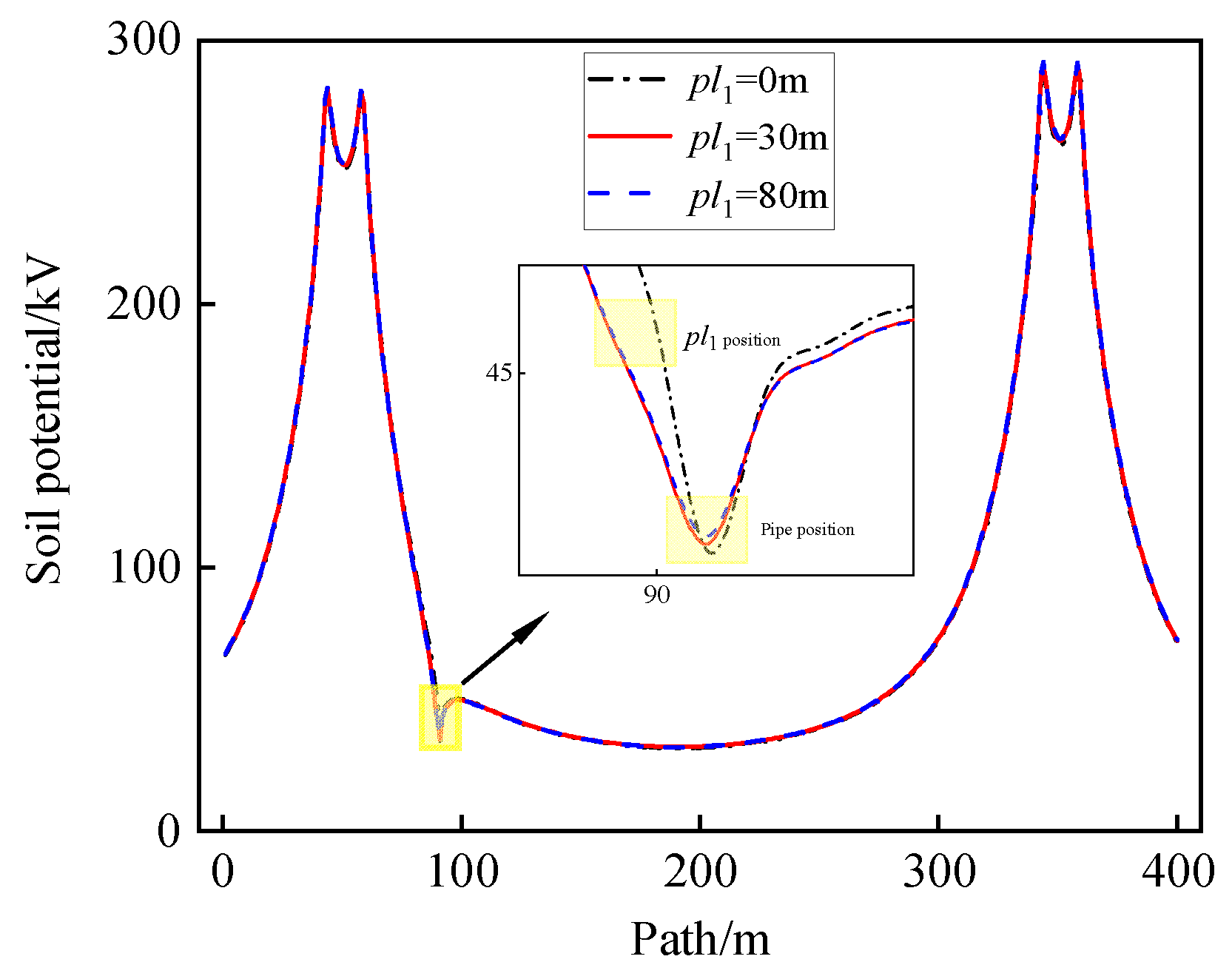 Applsci 13 12529 g017