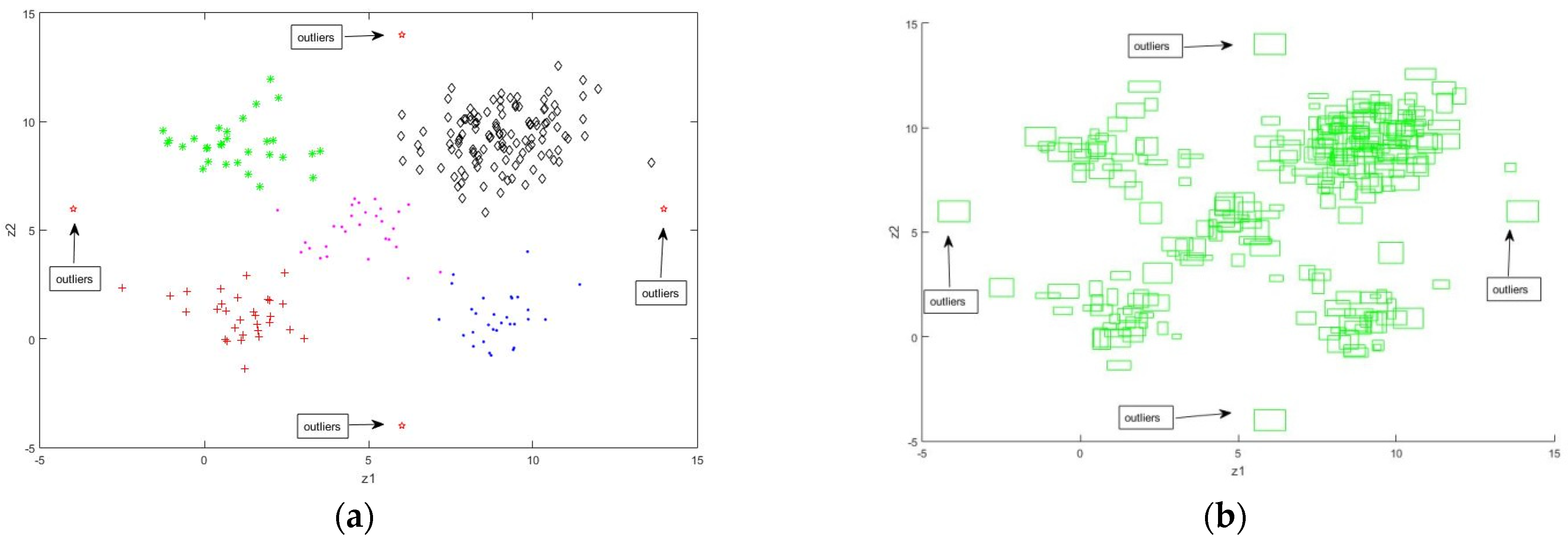Applied Sciences | Free Full-Text | New Interval Improved Fuzzy ...