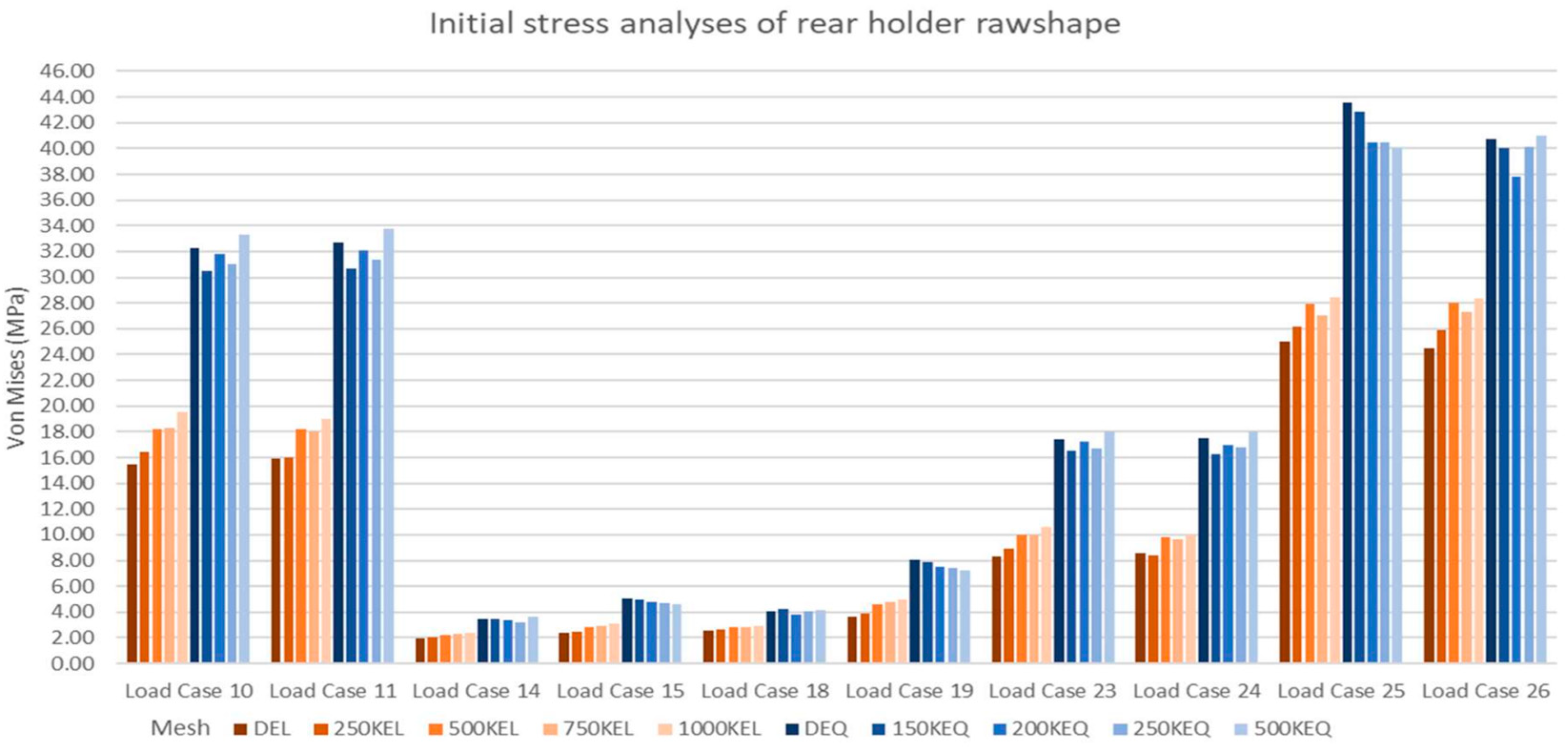 Applsci 13 12532 g008