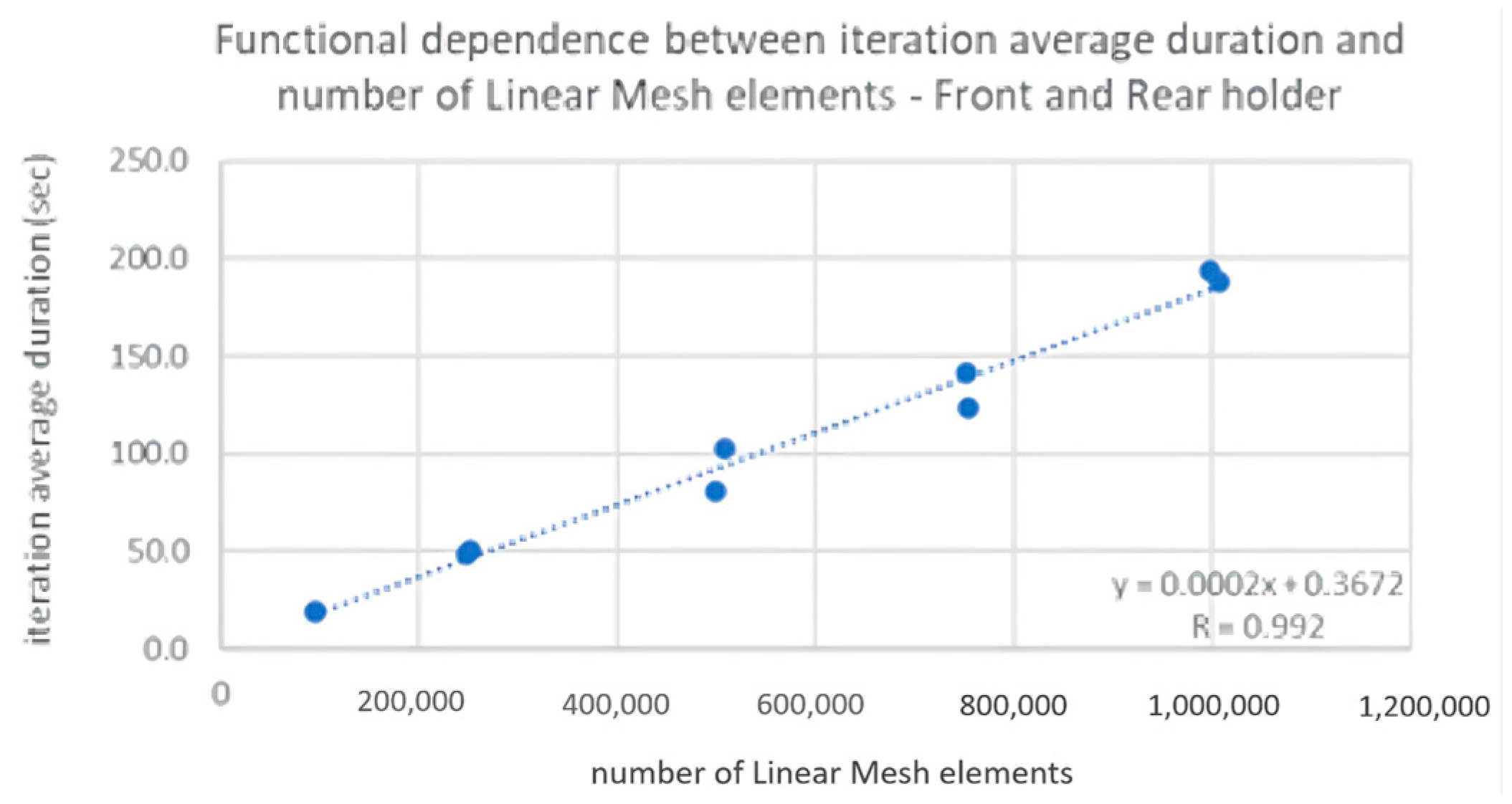 Applsci 13 12532 g009