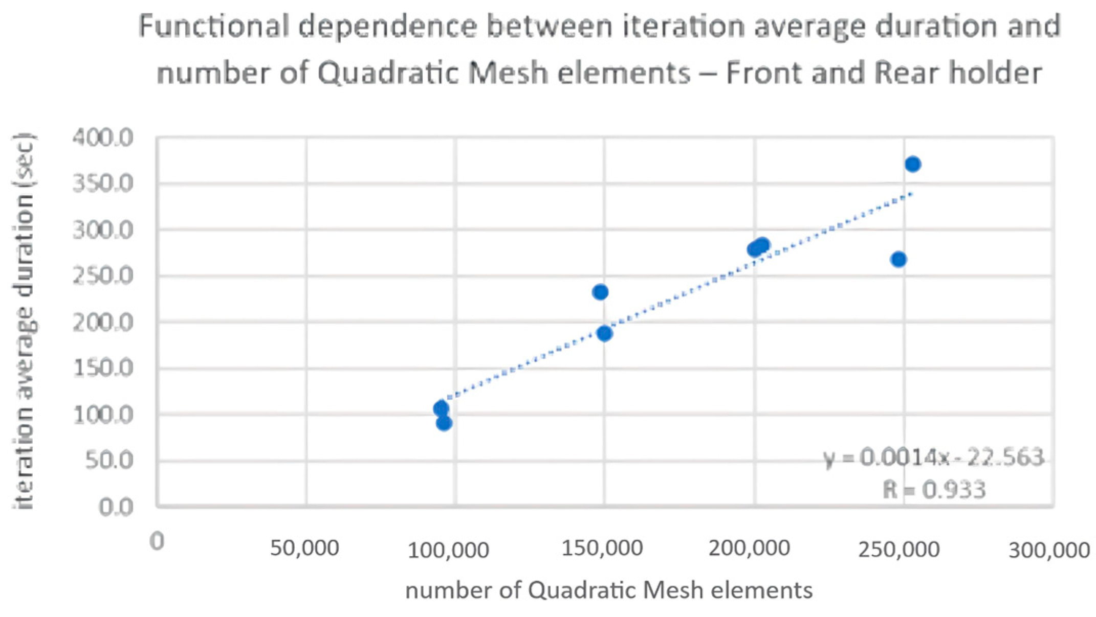 Applsci 13 12532 g010