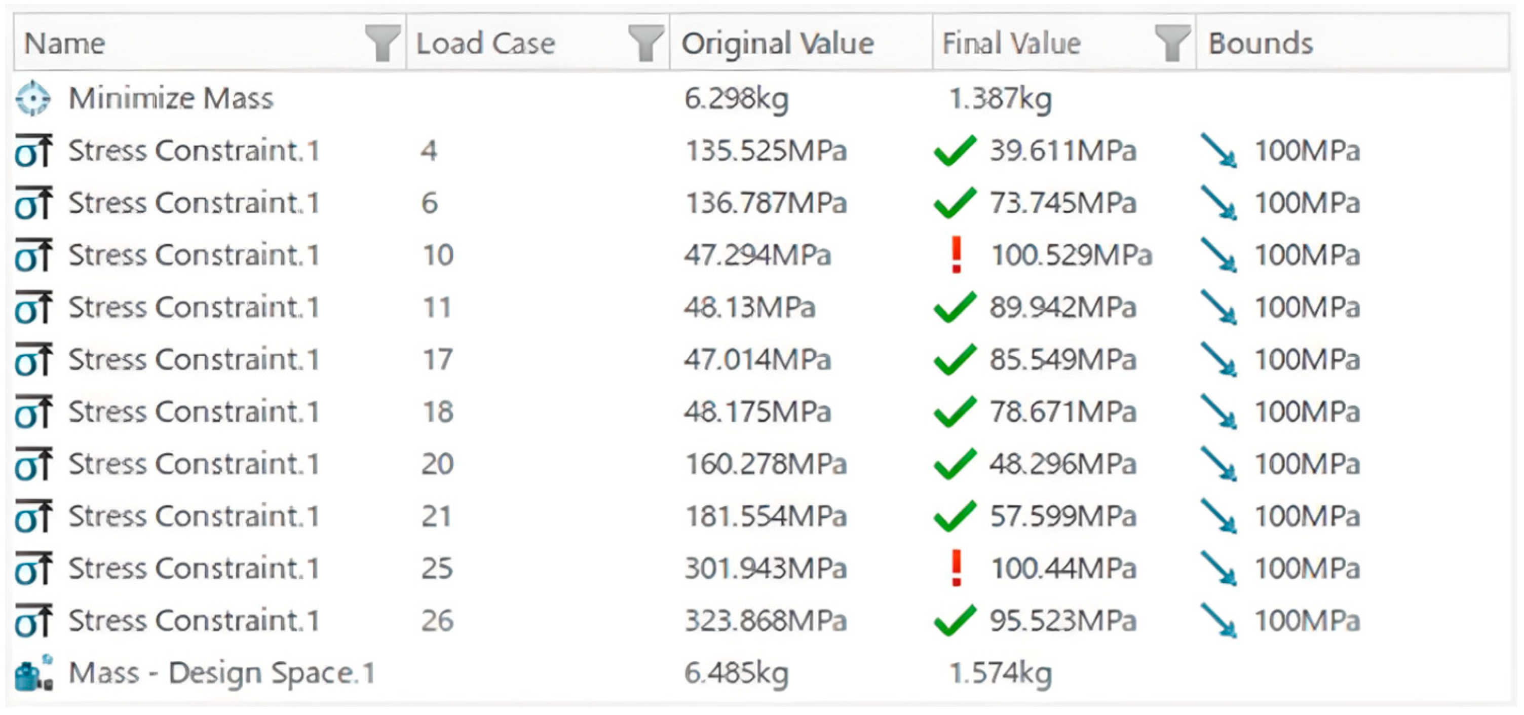 Applsci 13 12532 g012