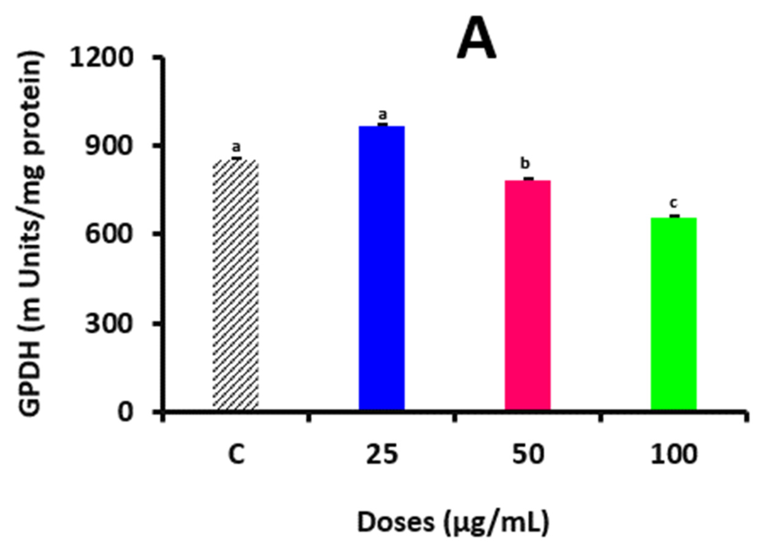 Applsci 13 12533 g005a