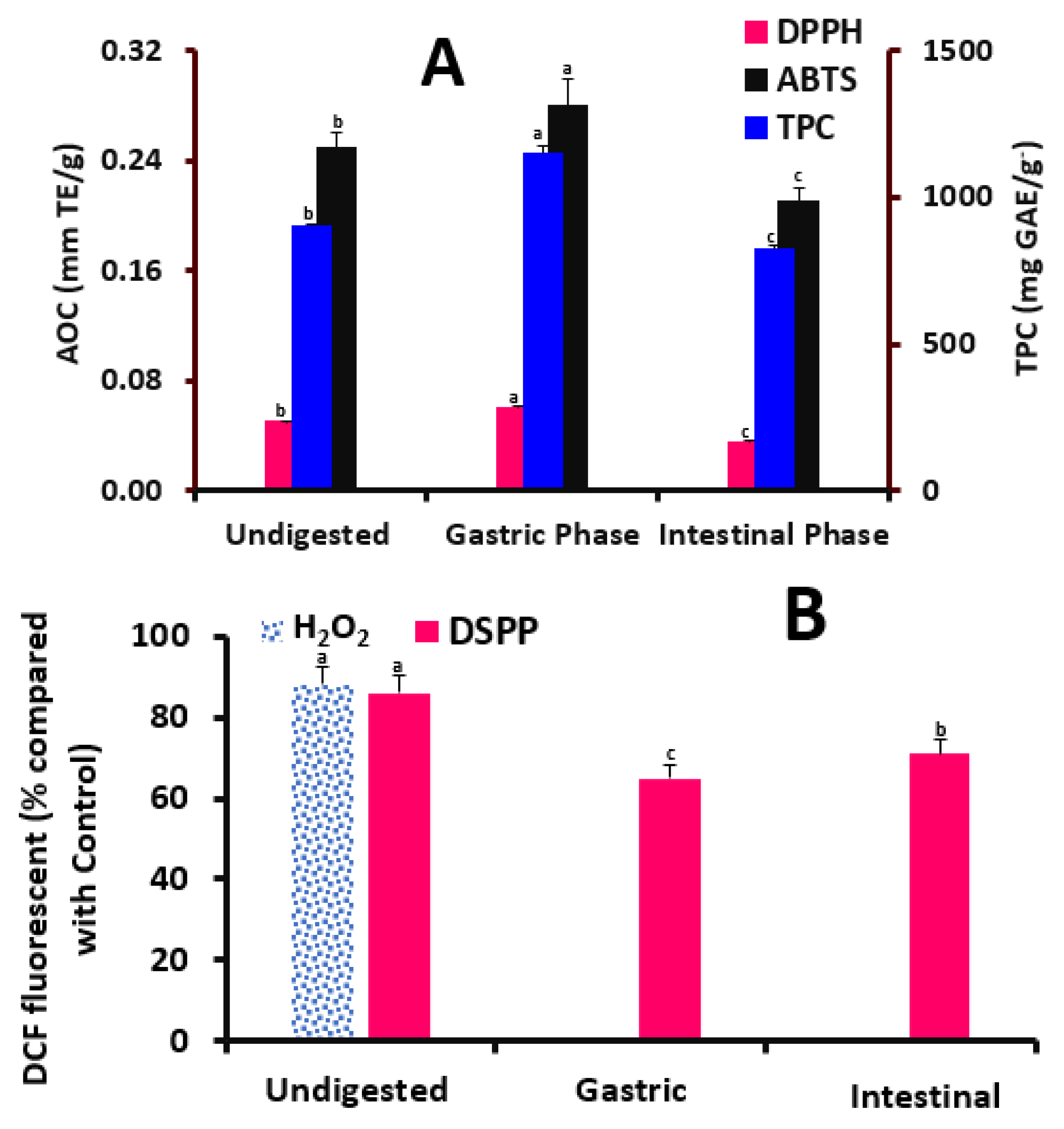 Applsci 13 12533 g009