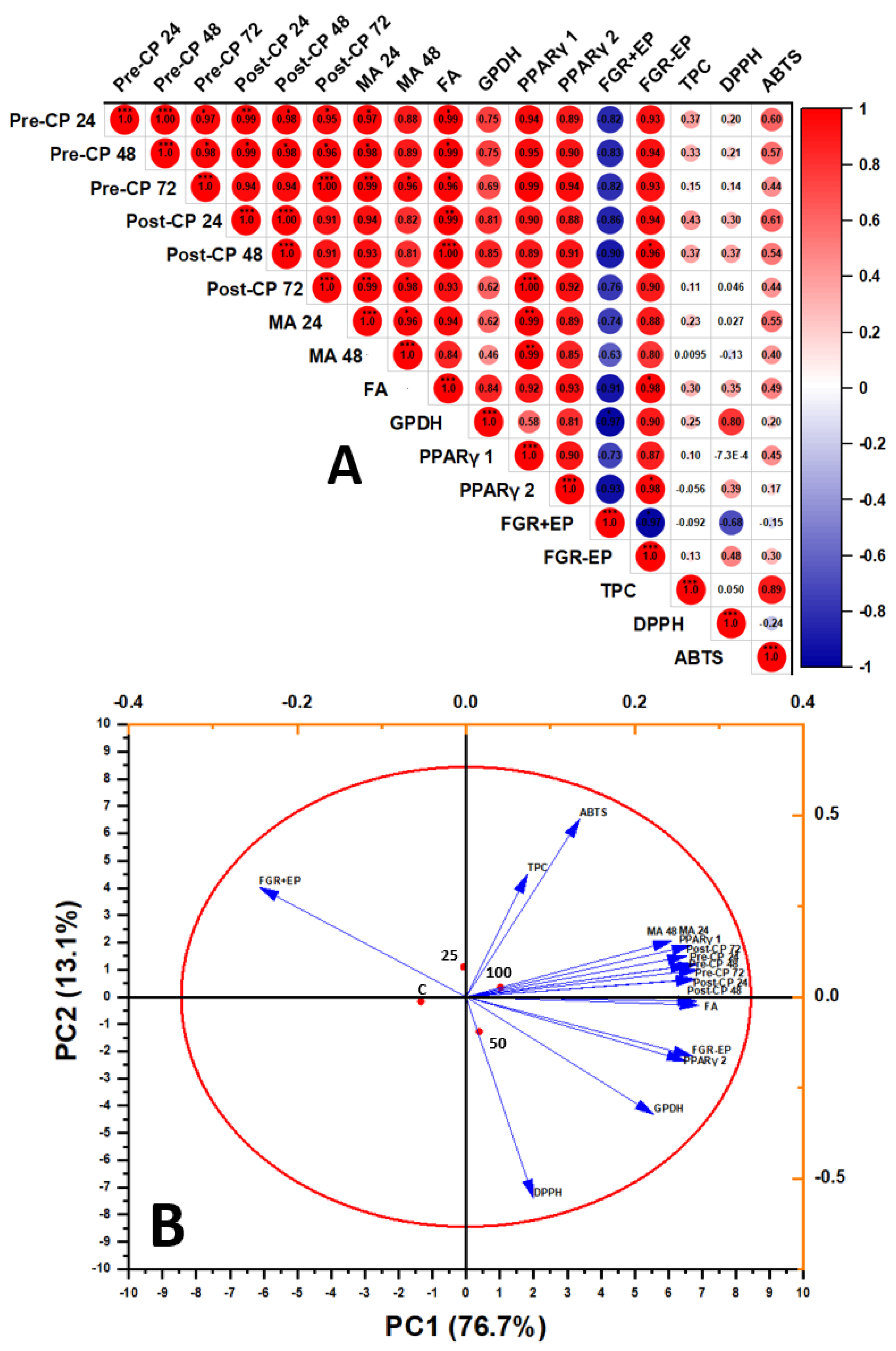 Applsci 13 12533 g010
