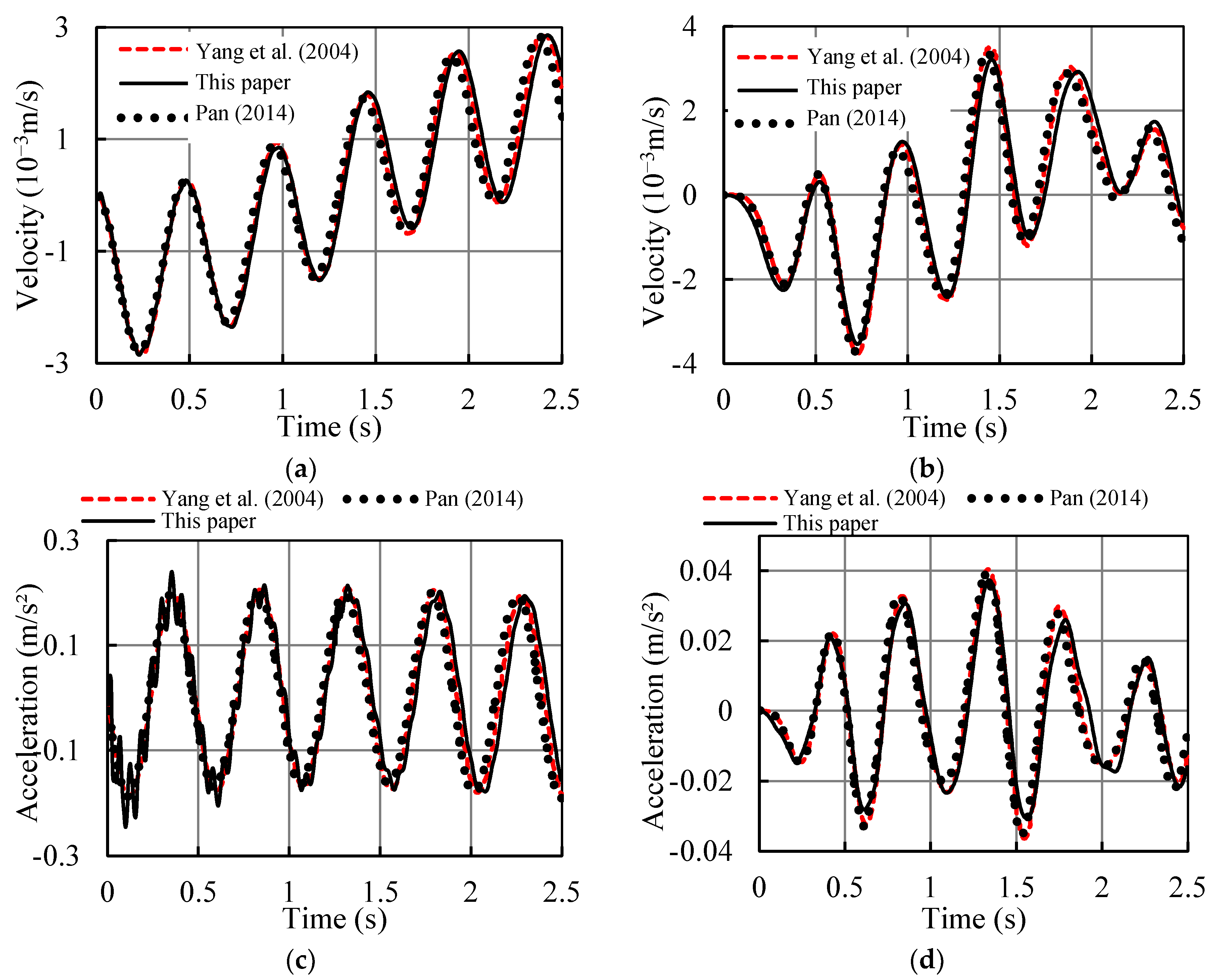 Applsci 13 12534 g003a