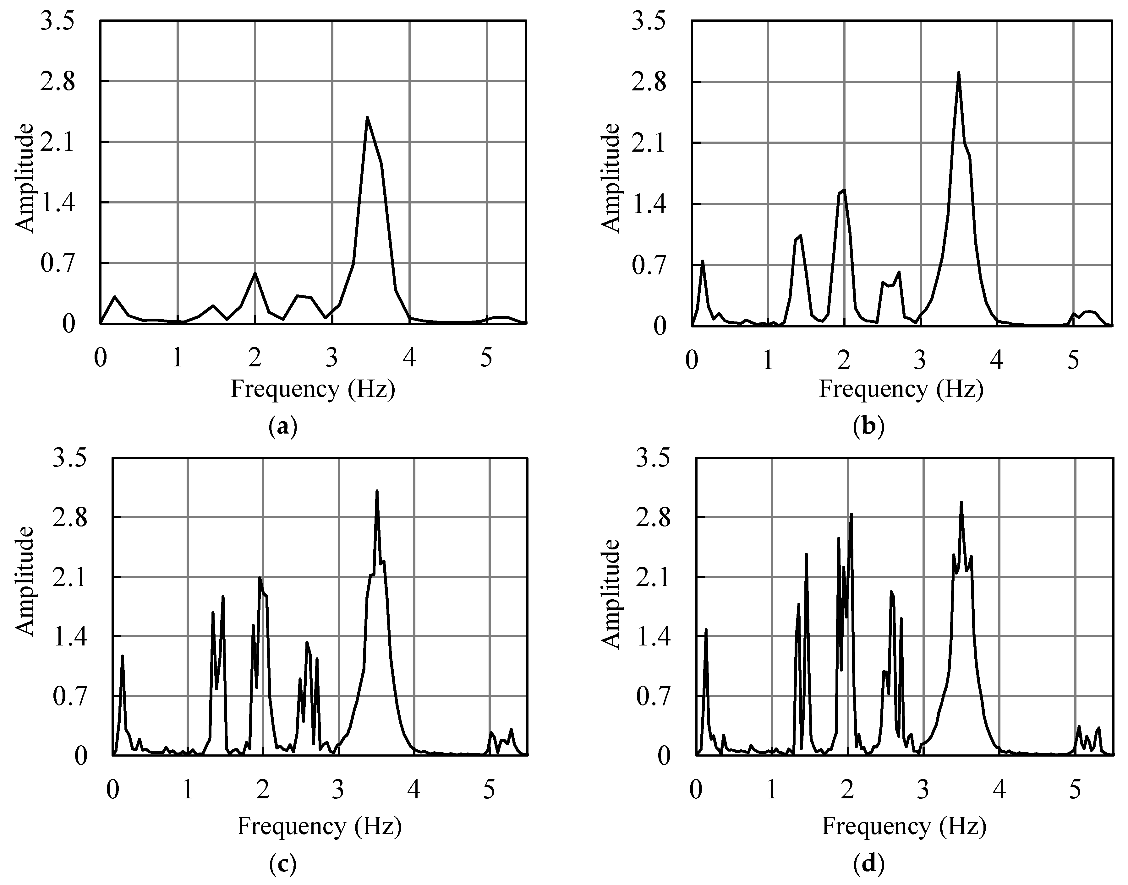 Applsci 13 12534 g008