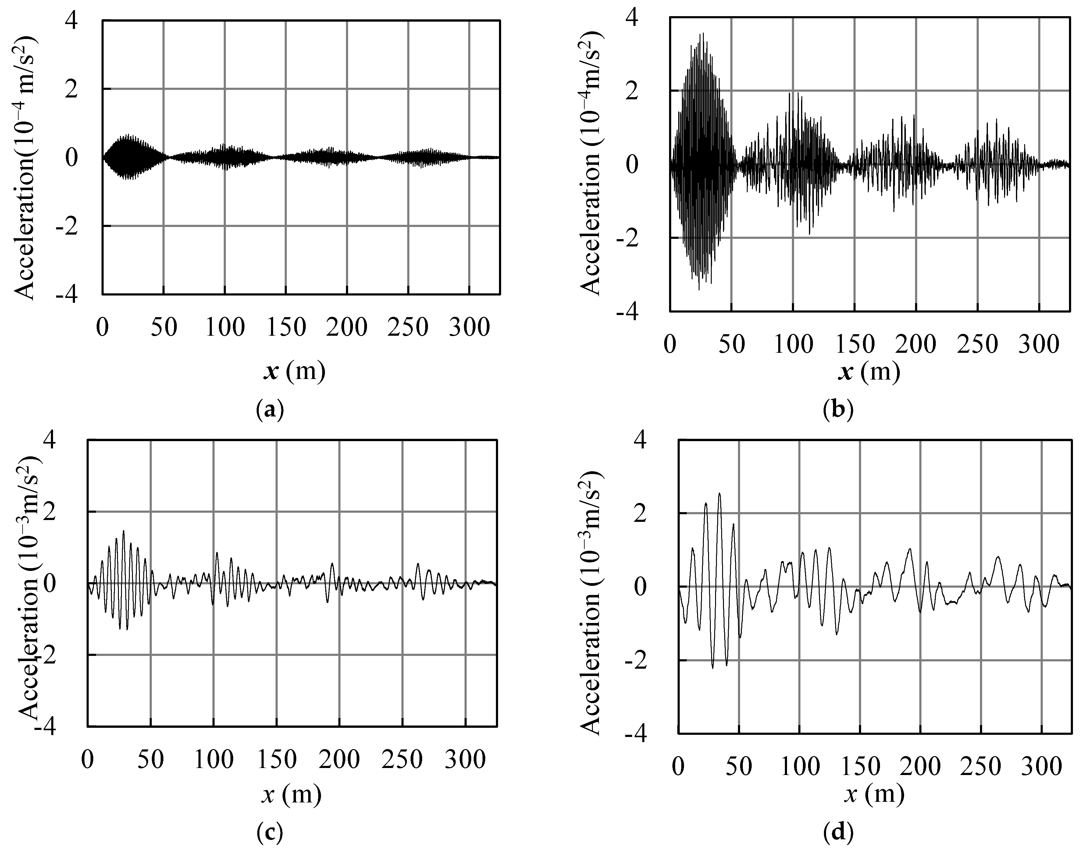 Applsci 13 12534 g009
