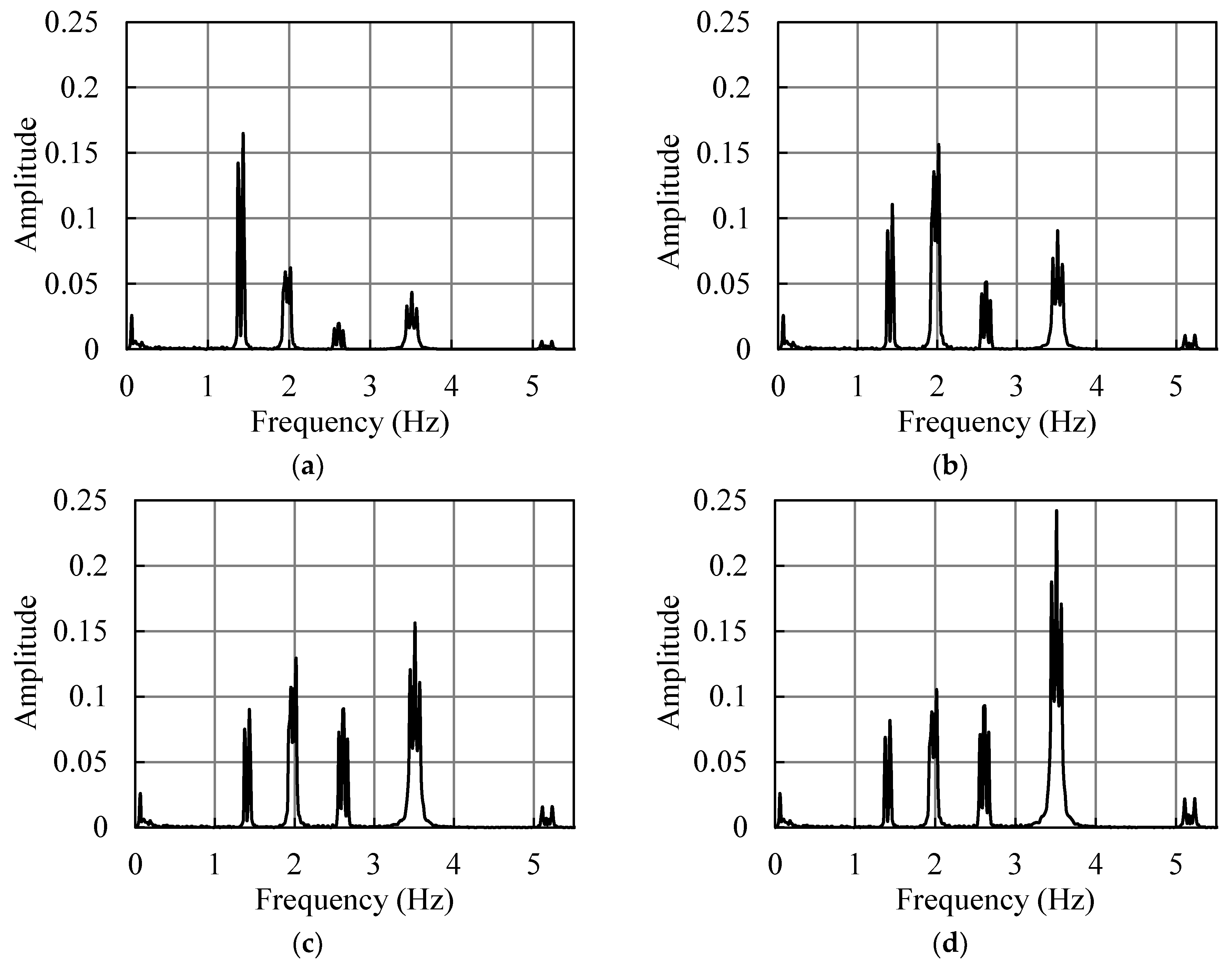Applsci 13 12534 g013