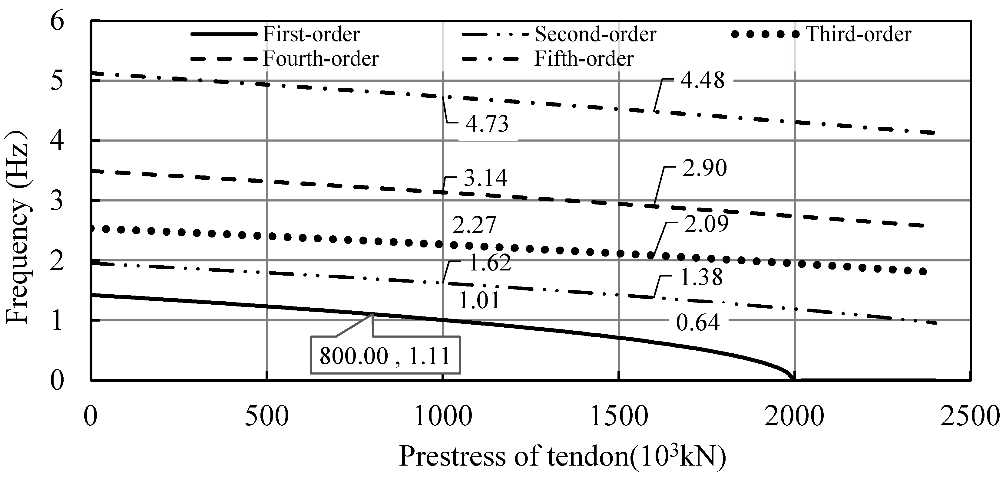 Applsci 13 12534 g018