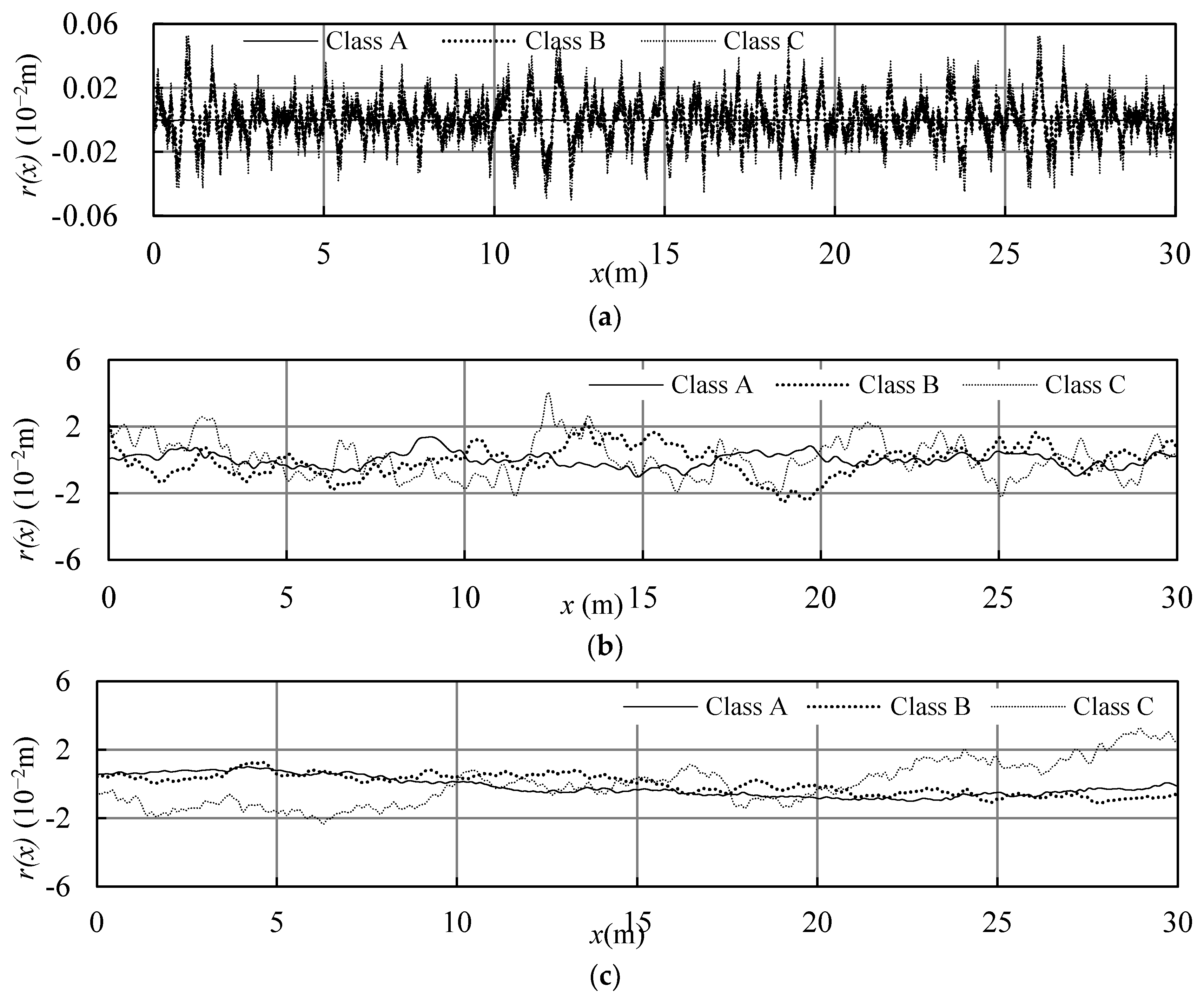 Applsci 13 12534 g019