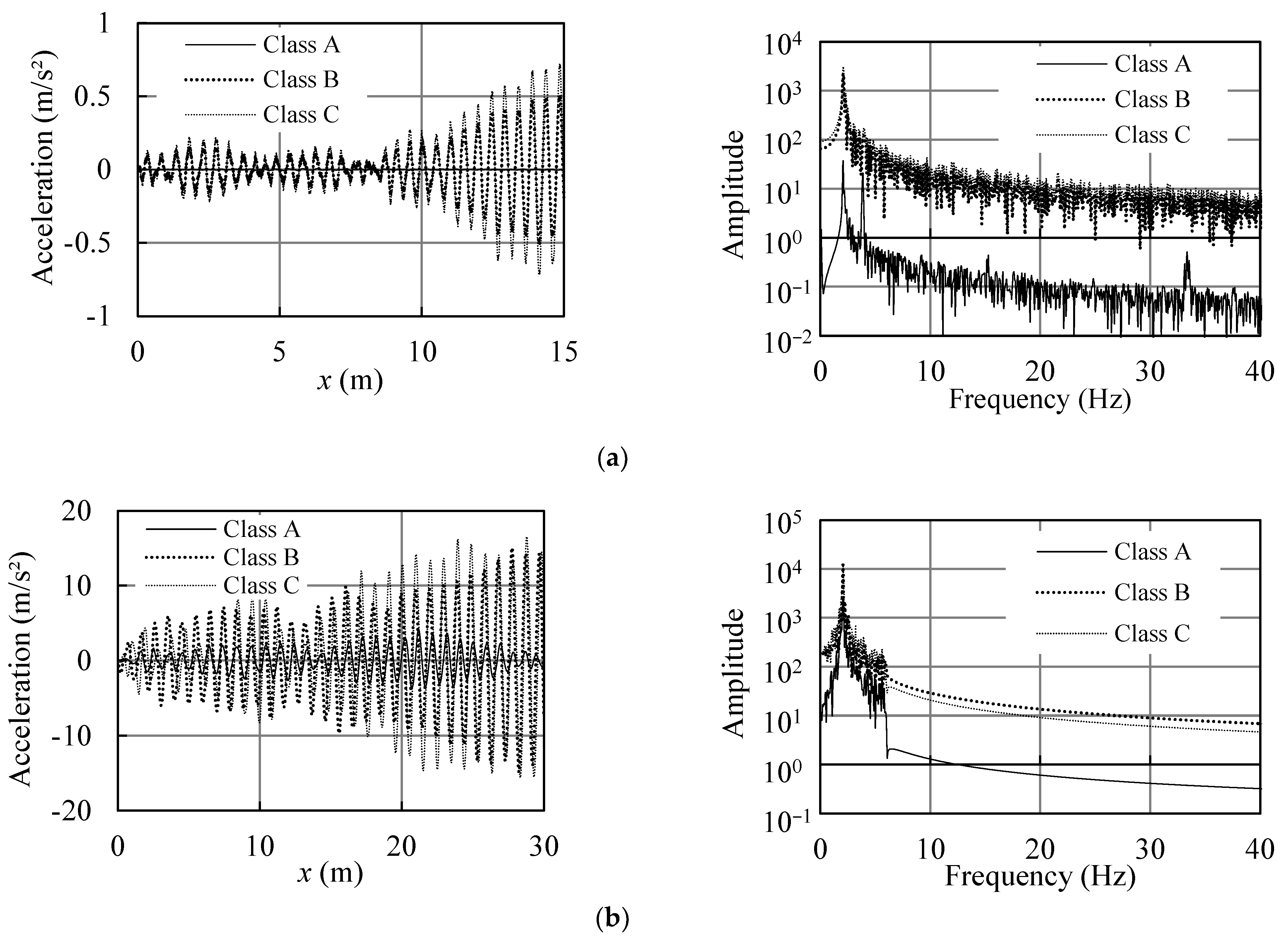 Applsci 13 12534 g021a