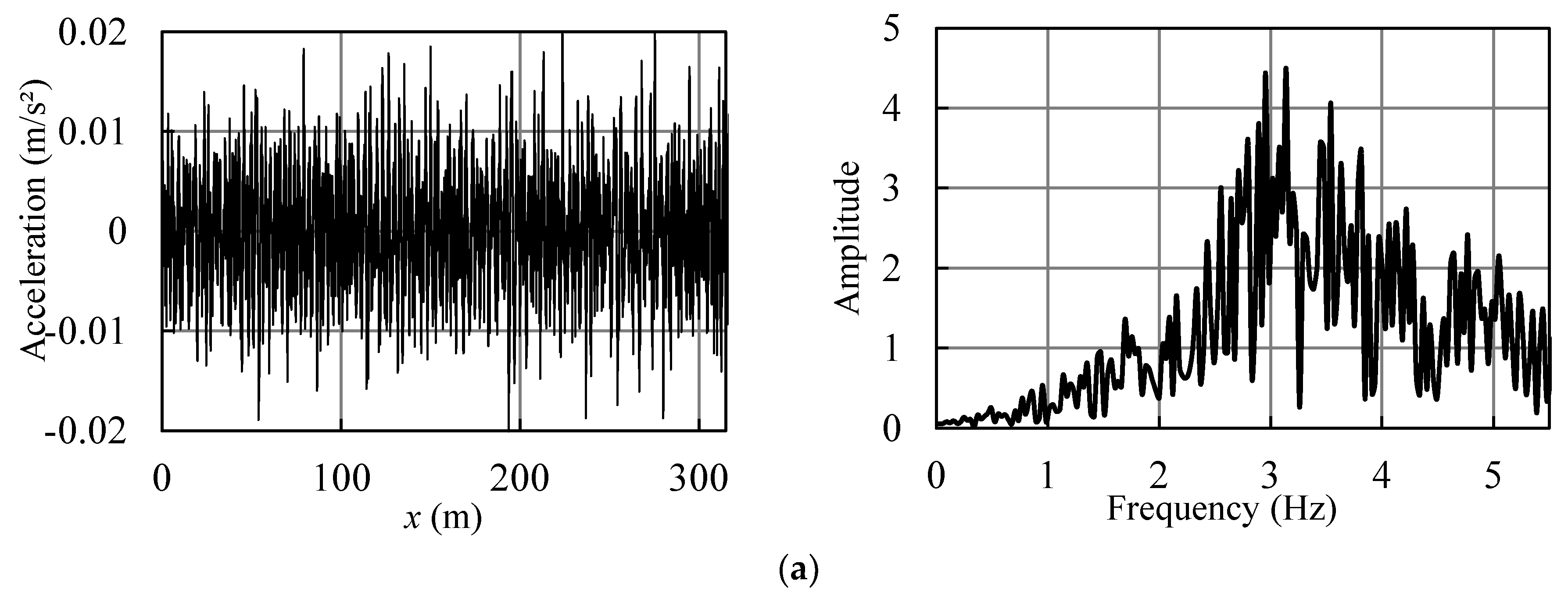 Applsci 13 12534 g025a