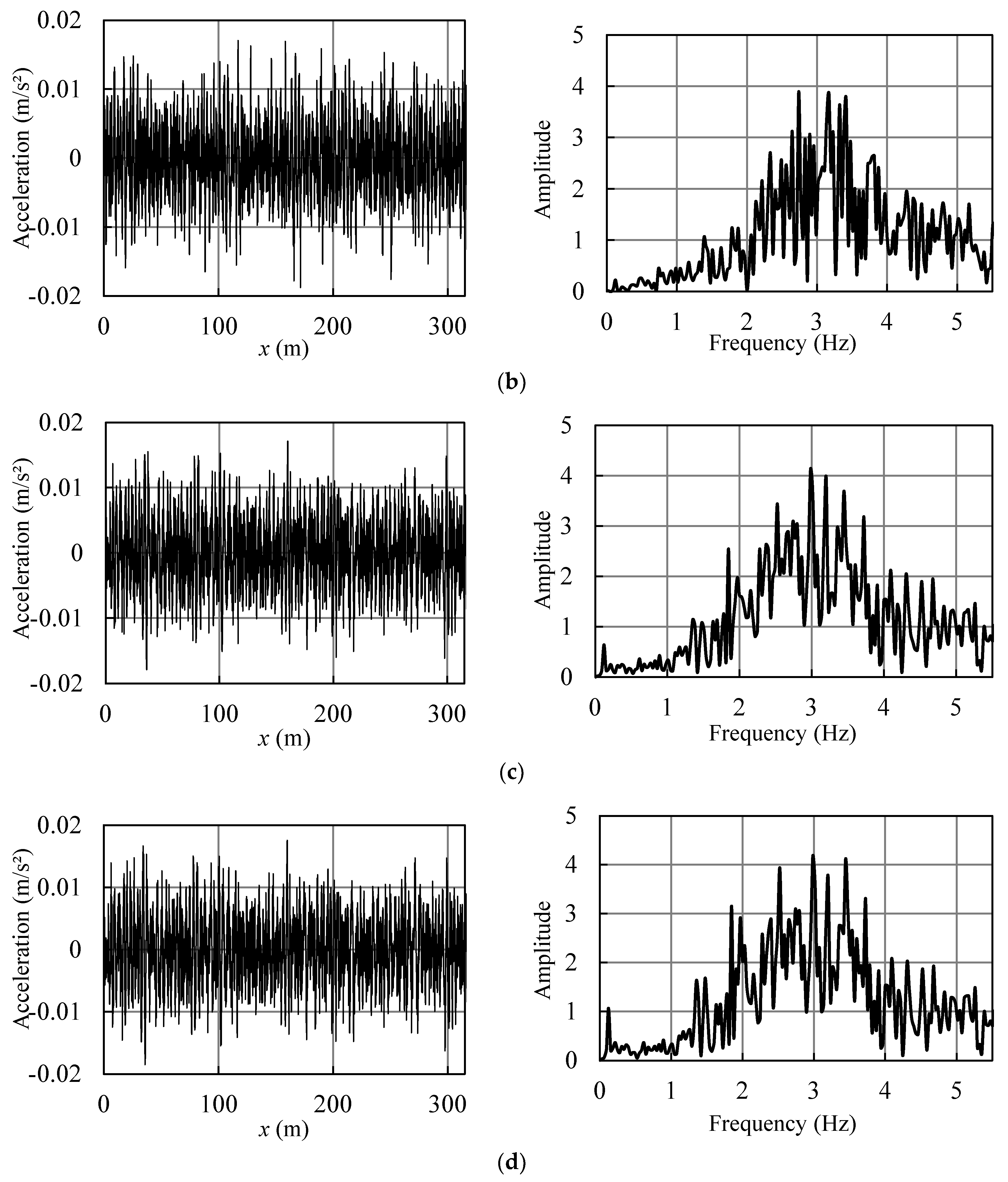 Applsci 13 12534 g025b