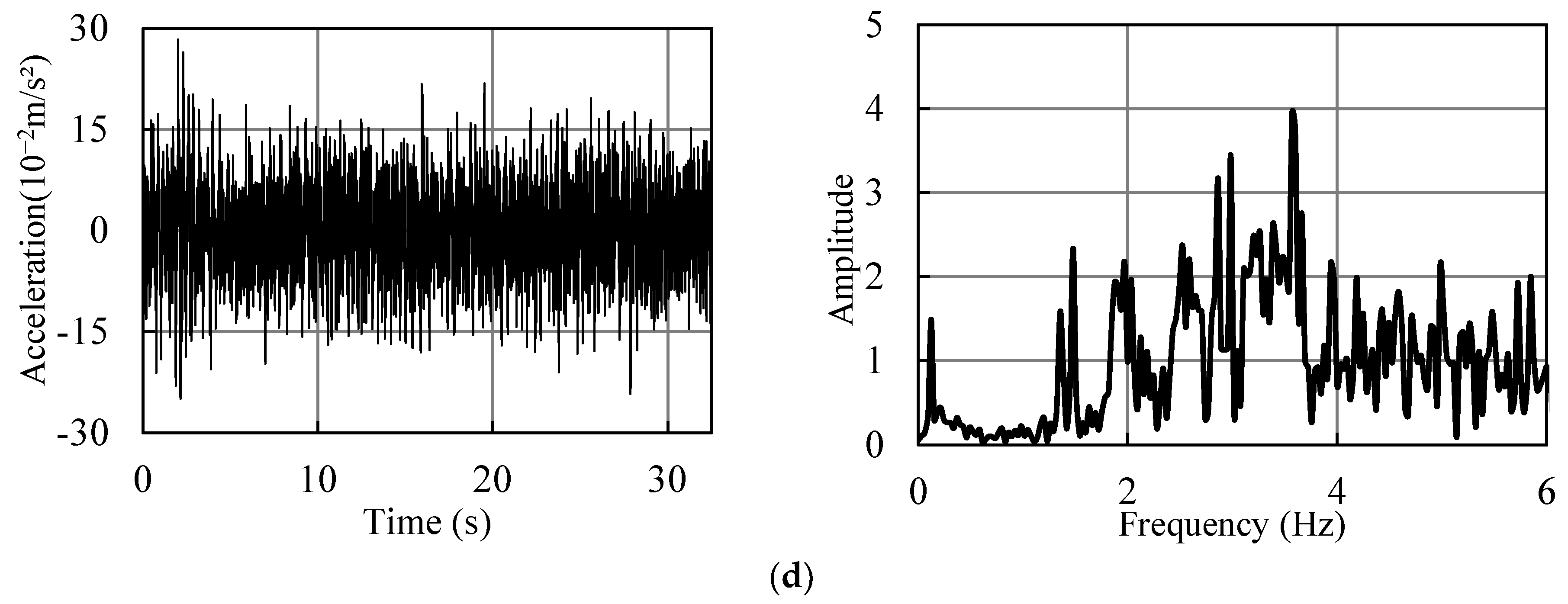 Applsci 13 12534 g026b
