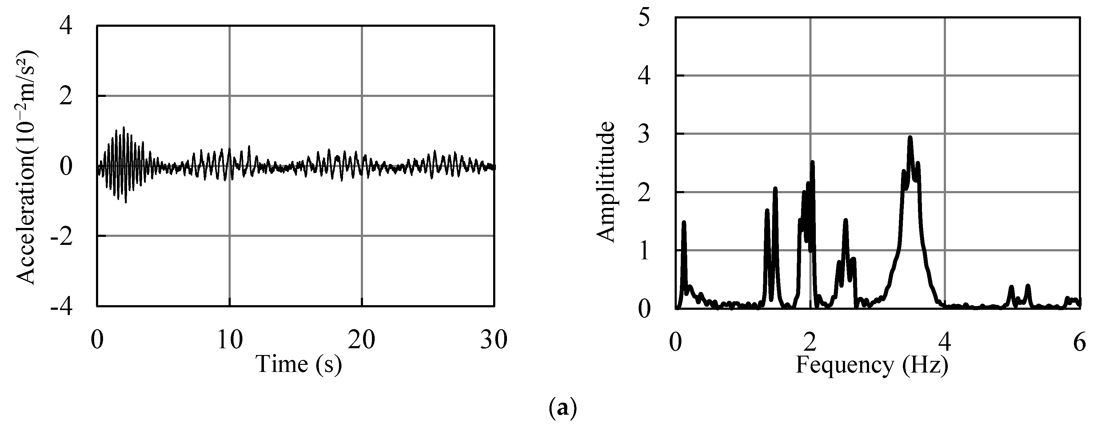 Applsci 13 12534 g027a